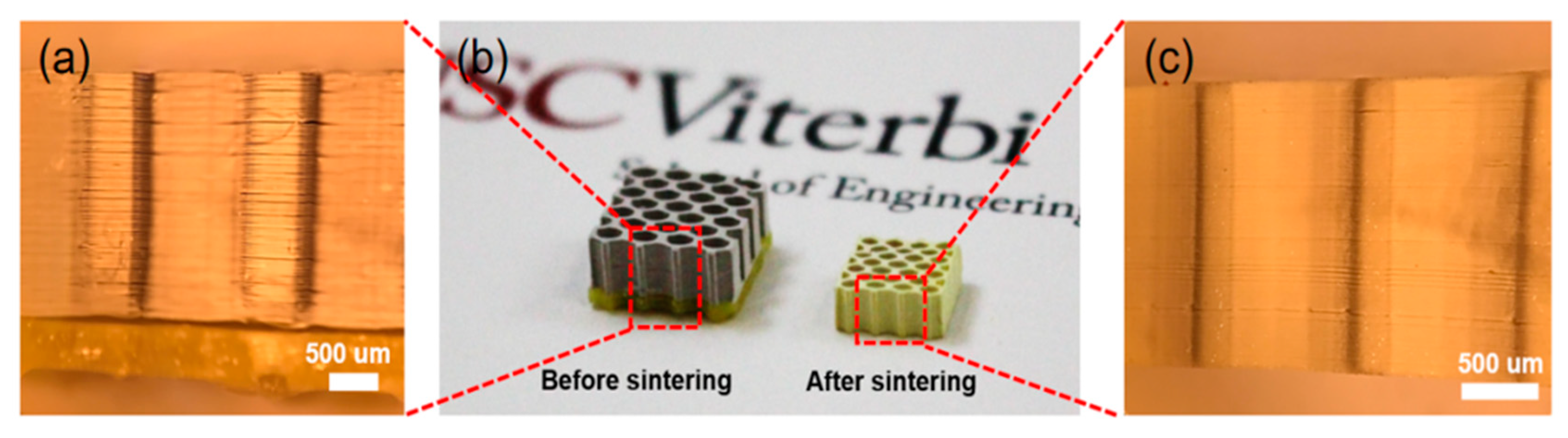 Micromachines 11 00713 g004