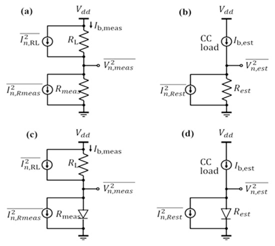 Micromachines 11 00718 g0a1