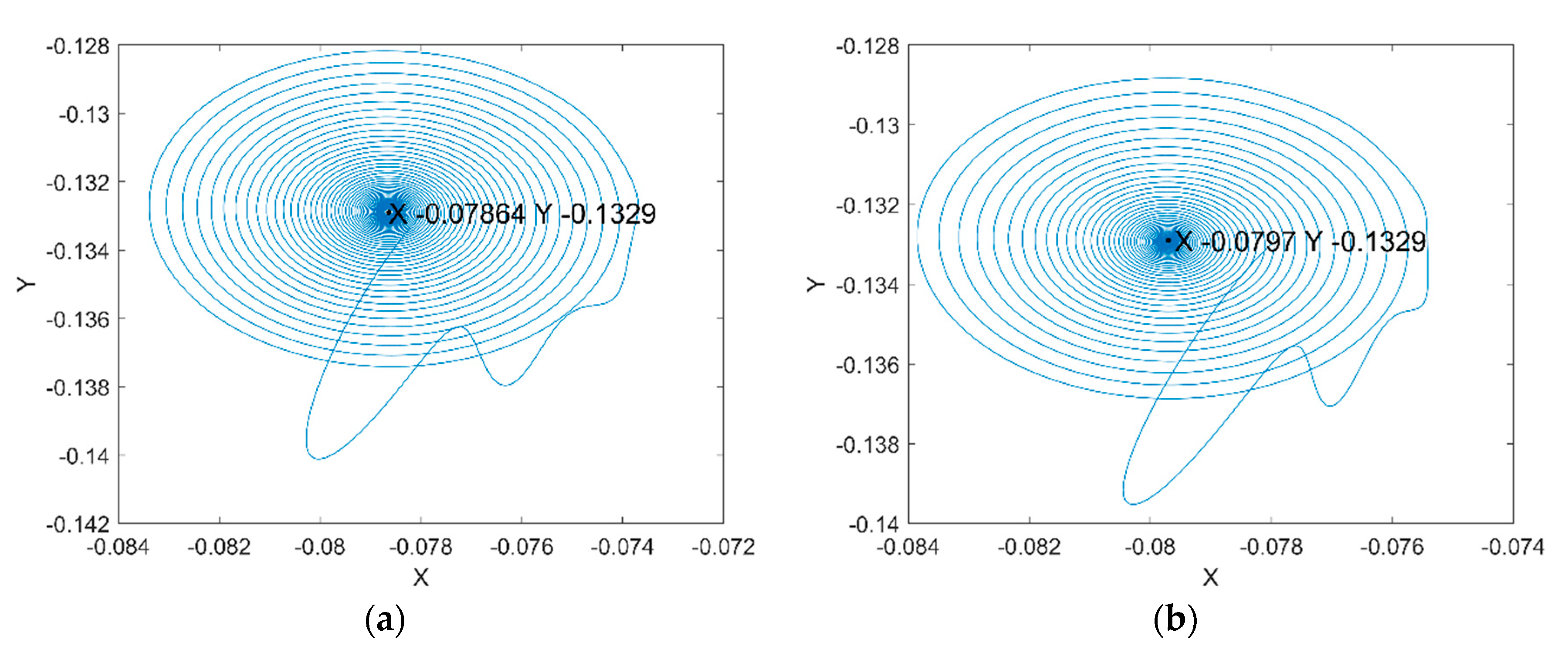 Micromachines 11 00723 g011 Micromachines 11 00723 g011