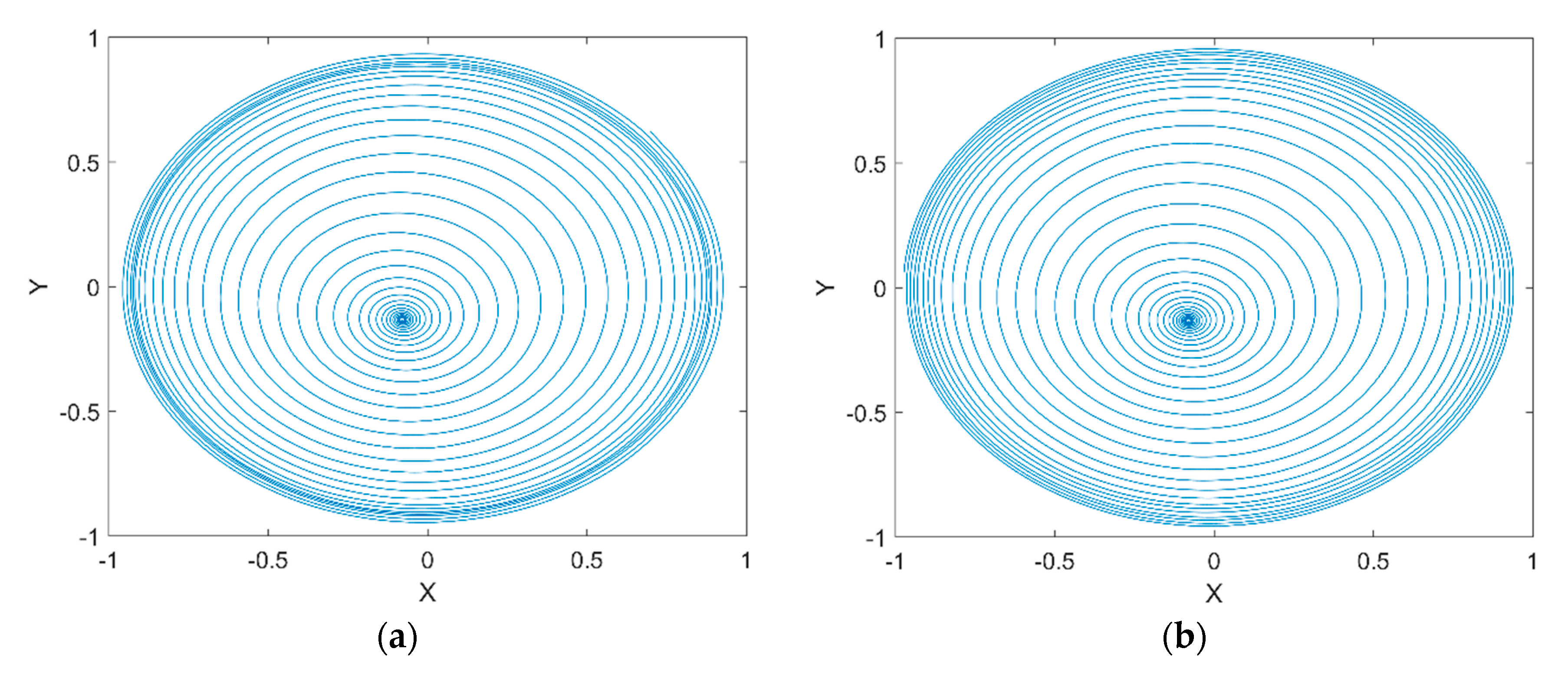 Micromachines 11 00723 g013 Micromachines 11 00723 g013