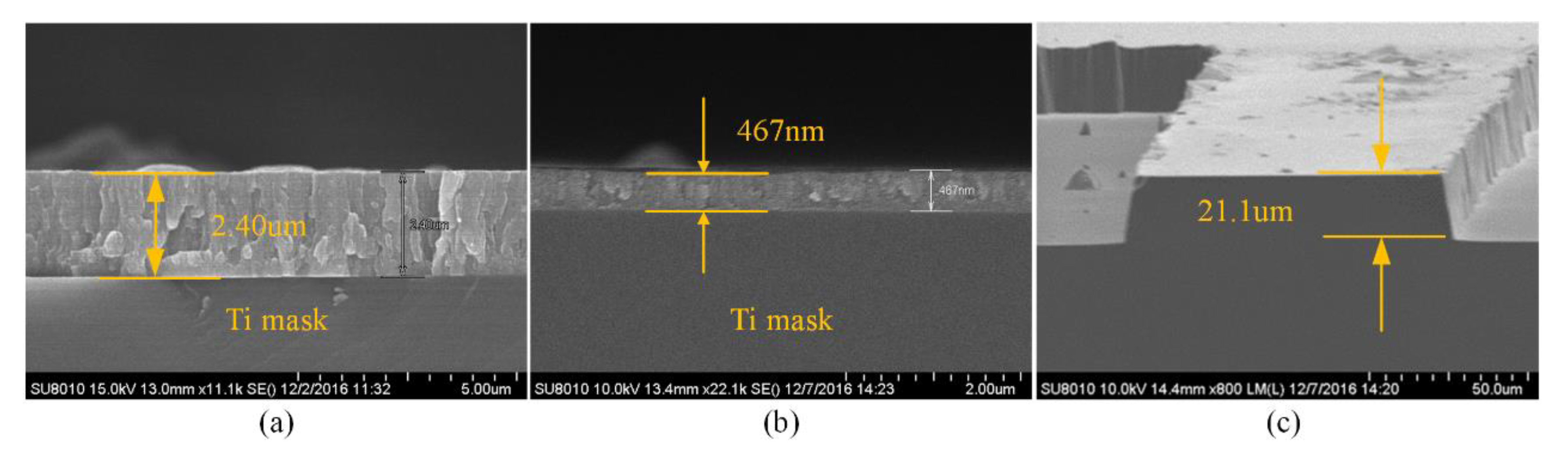 Micromachines 11 00724 g009