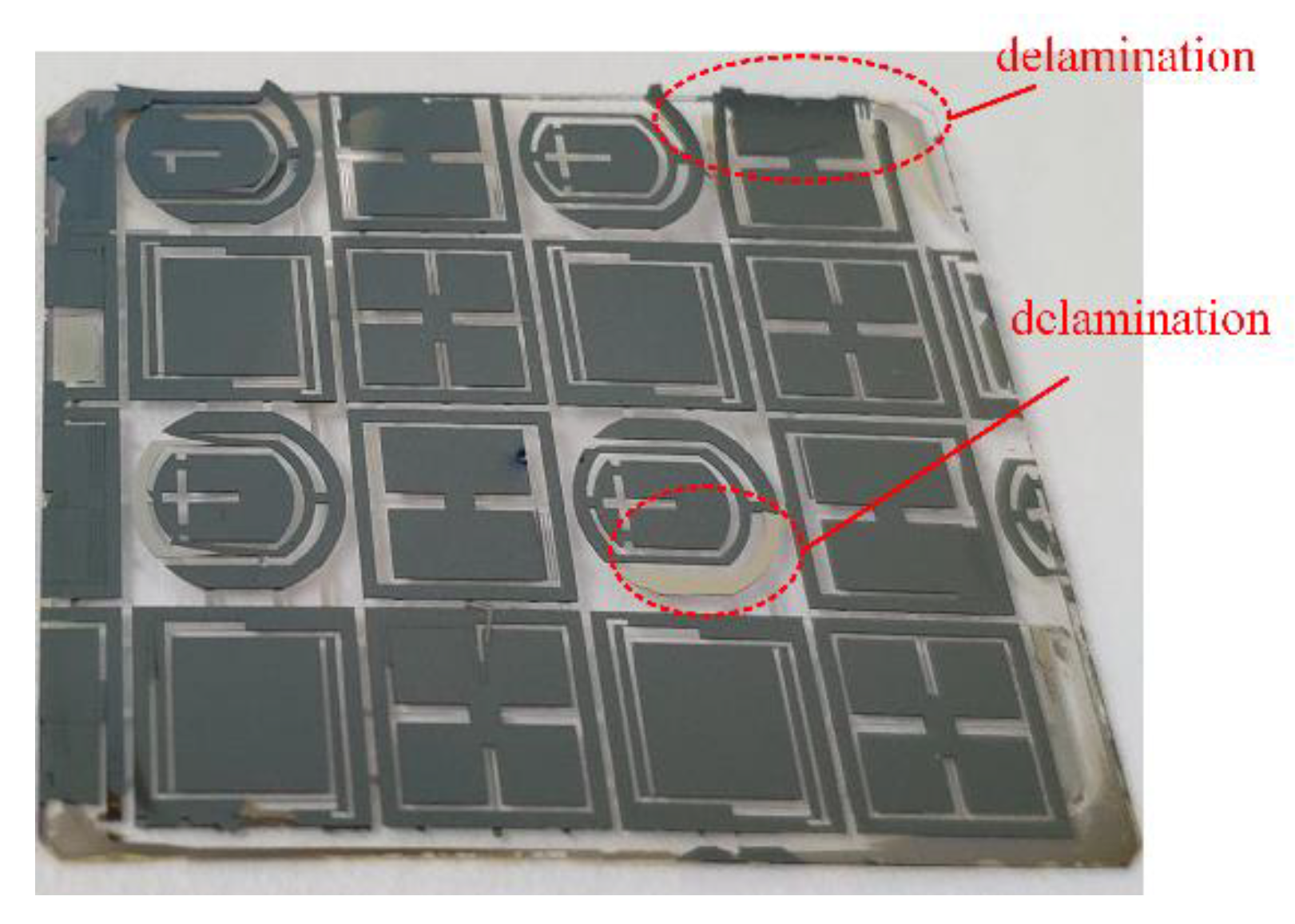 Micromachines 11 00724 g012