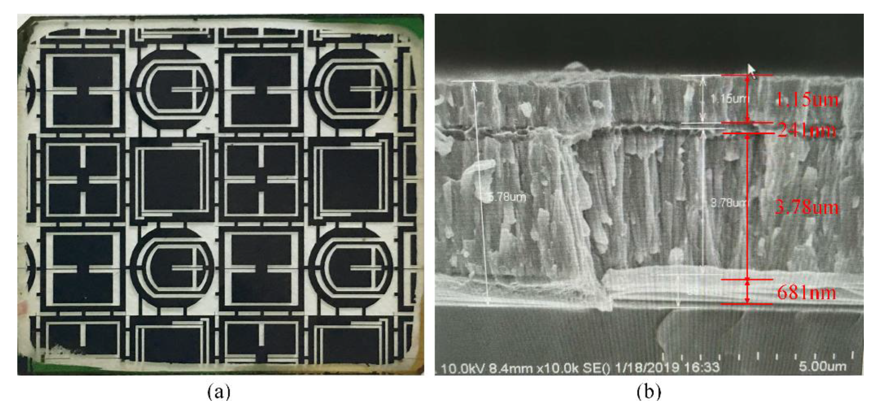 Micromachines 11 00724 g013