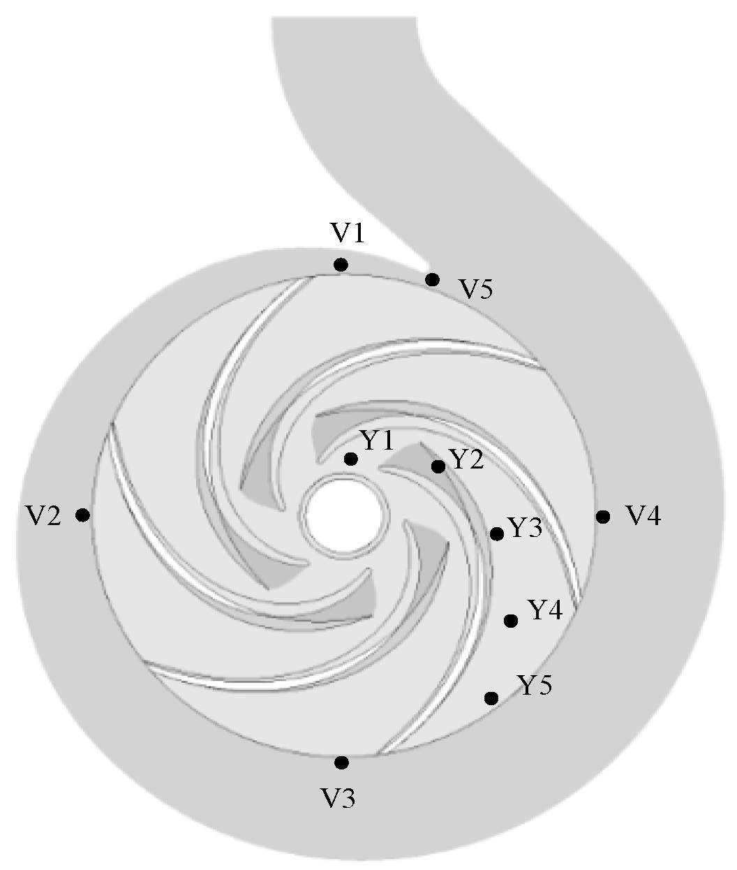 Micromachines 11 00728 g011 Micromachines 11 00728 g011