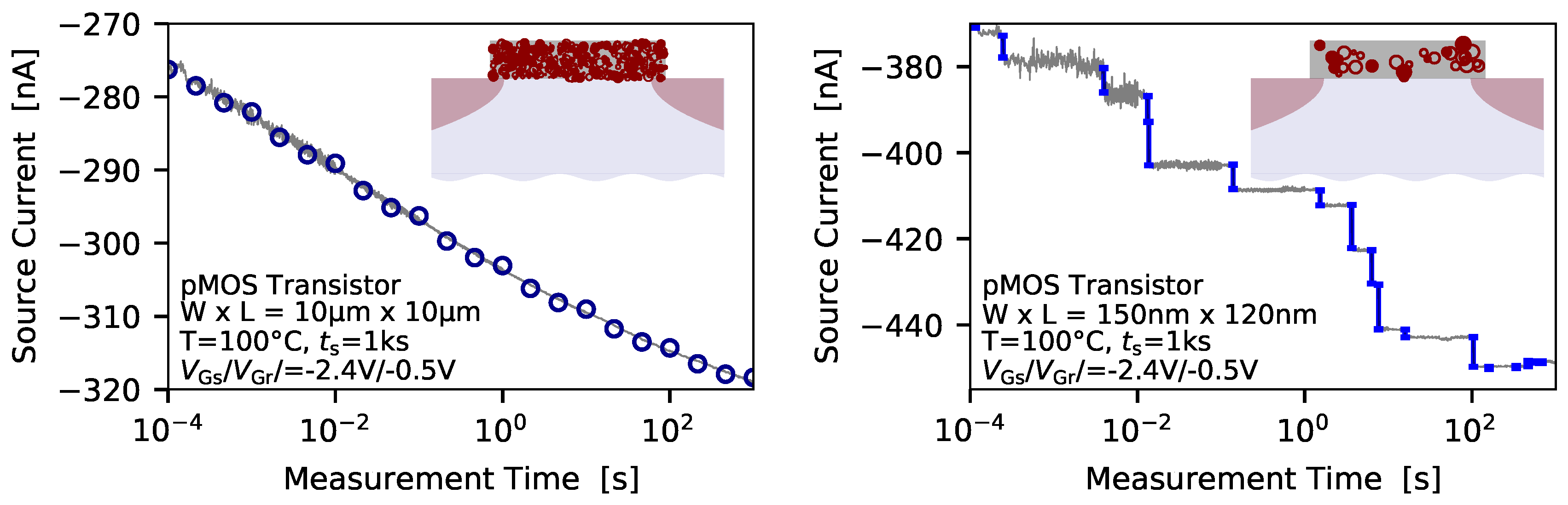Micromachines 11 00736 g001 Micromachines 11 00736 g001