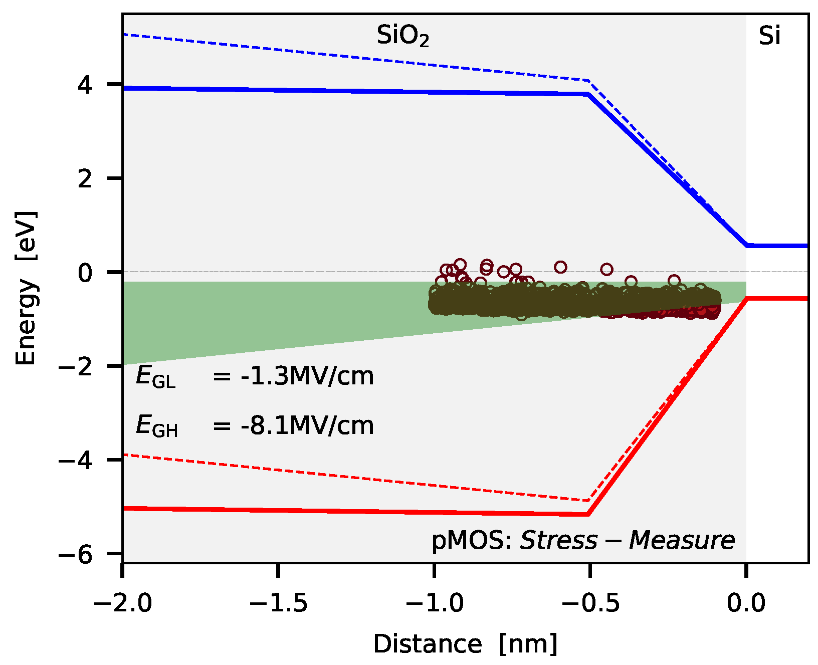 Micromachines 11 00736 g003 Micromachines 11 00736 g003