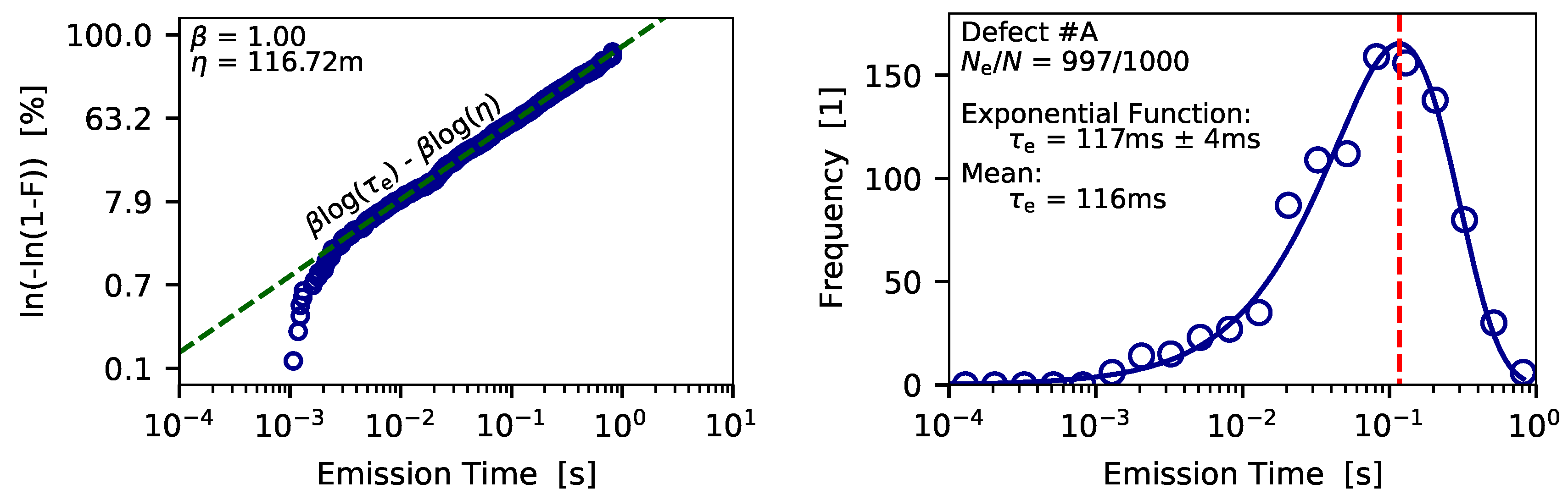 Micromachines 11 00736 g008 Micromachines 11 00736 g008