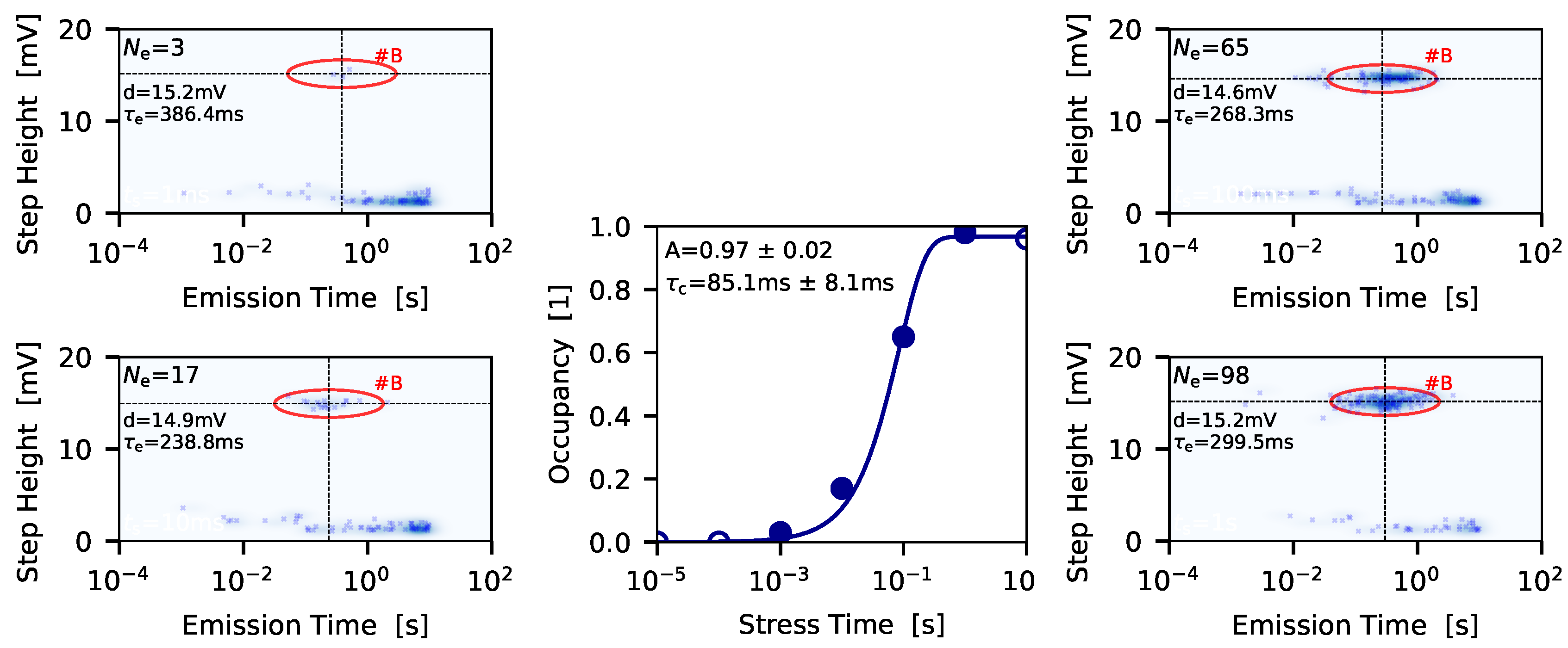 Micromachines 11 00736 g009 Micromachines 11 00736 g009