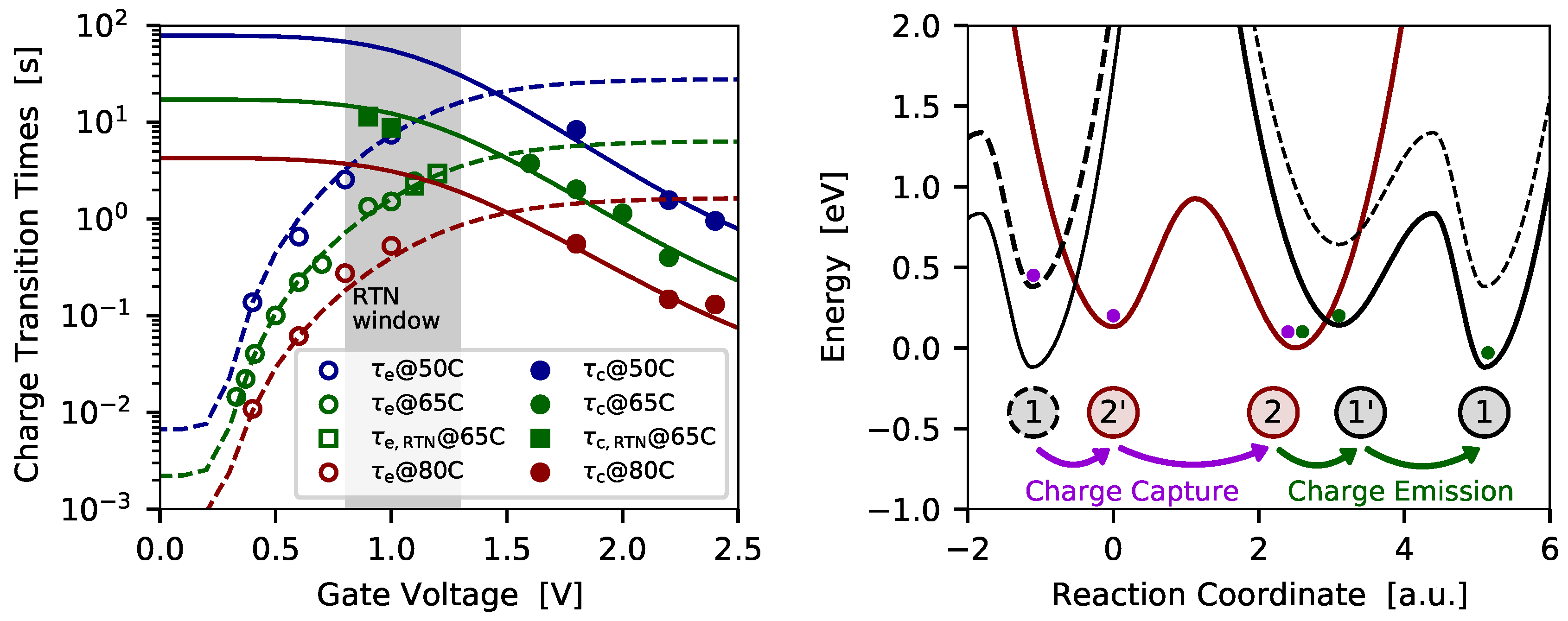 Micromachines 11 00736 g012 Micromachines 11 00736 g012