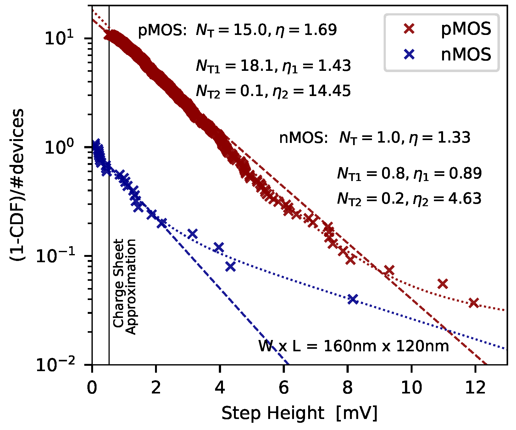 Micromachines 11 00736 g013 Micromachines 11 00736 g013