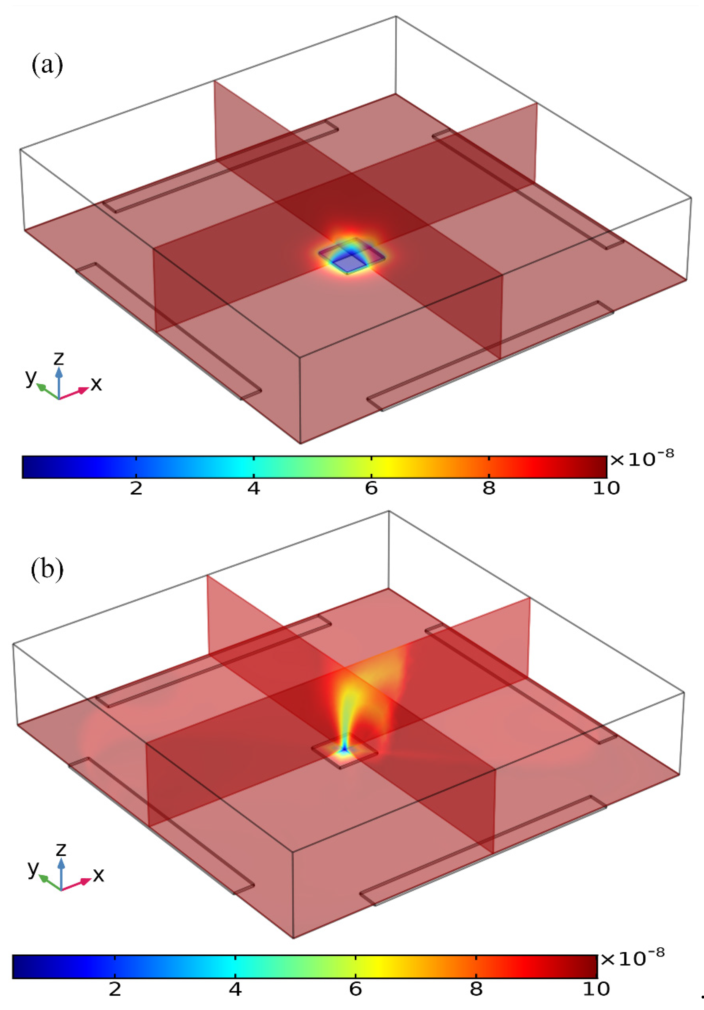 Micromachines 11 00739 g004