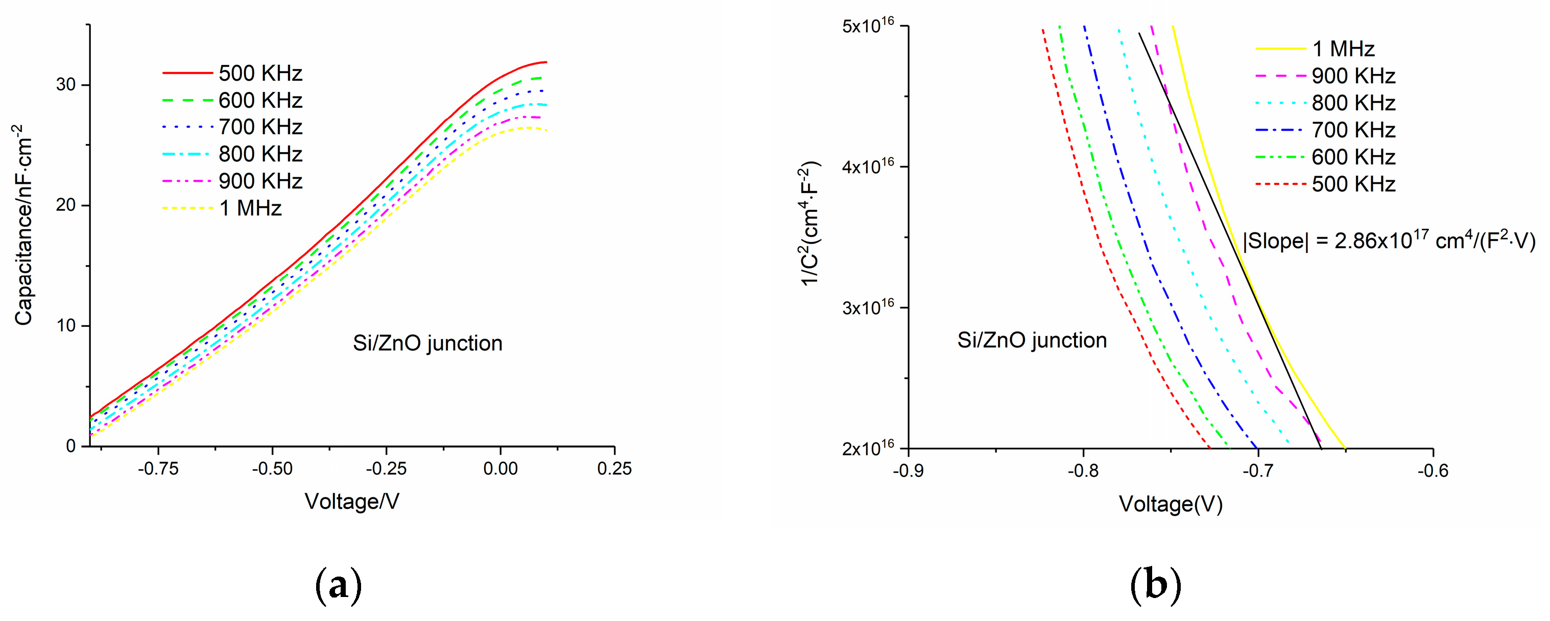 Micromachines 11 00740 g004 Micromachines 11 00740 g004