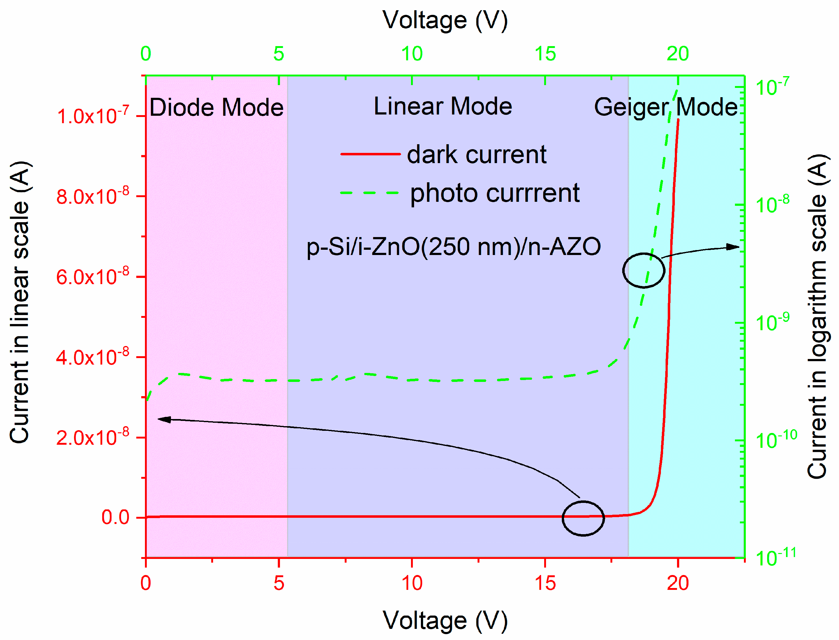 Micromachines 11 00740 g011 Micromachines 11 00740 g011