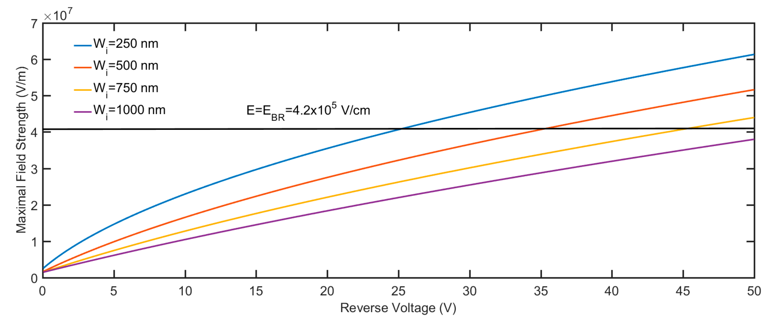 Micromachines 11 00740 g012 Micromachines 11 00740 g012