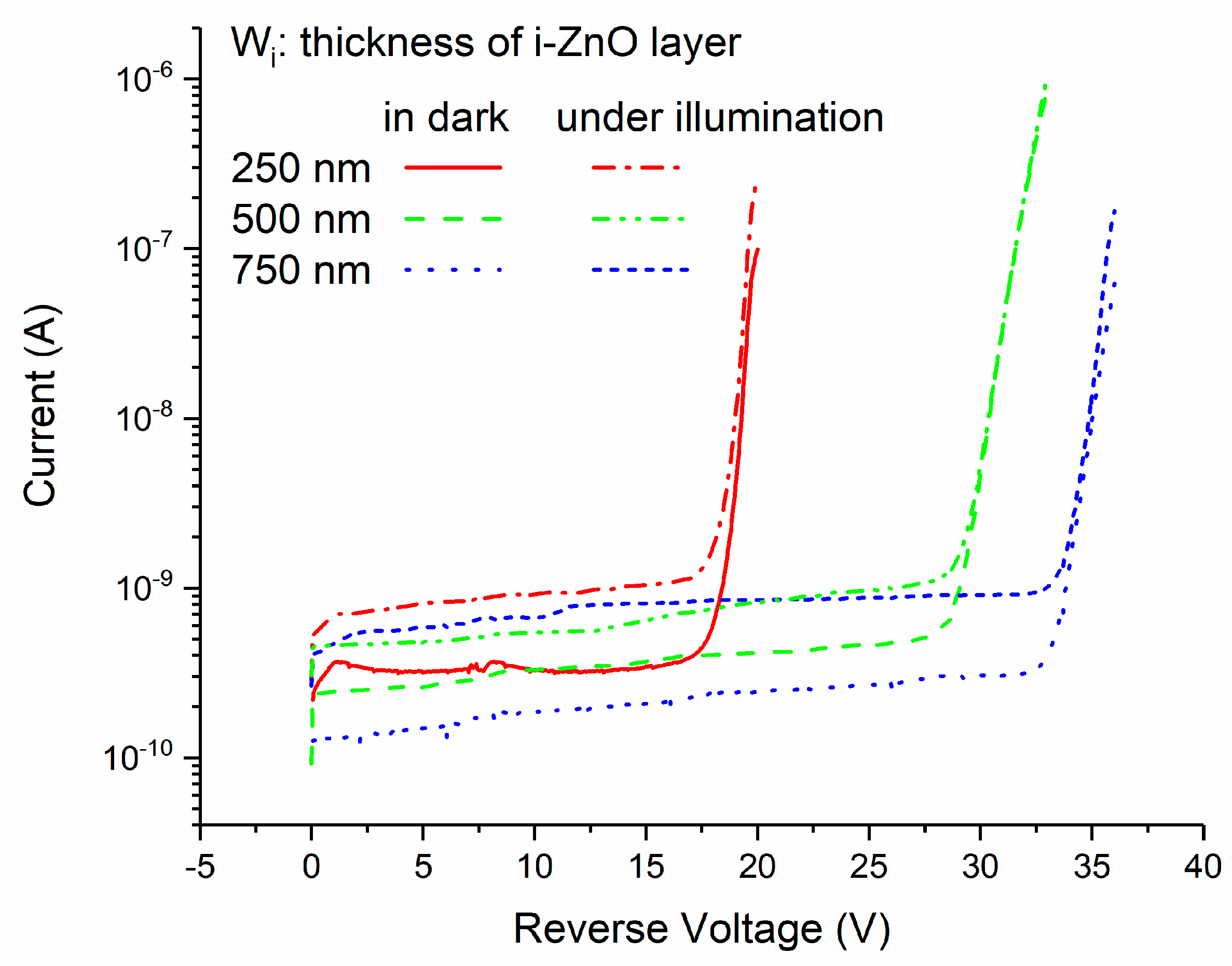 Micromachines 11 00740 g013 Micromachines 11 00740 g013