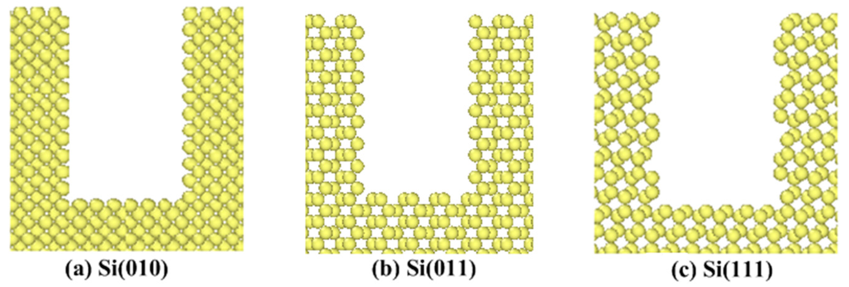 Micromachines 11 00742 g003