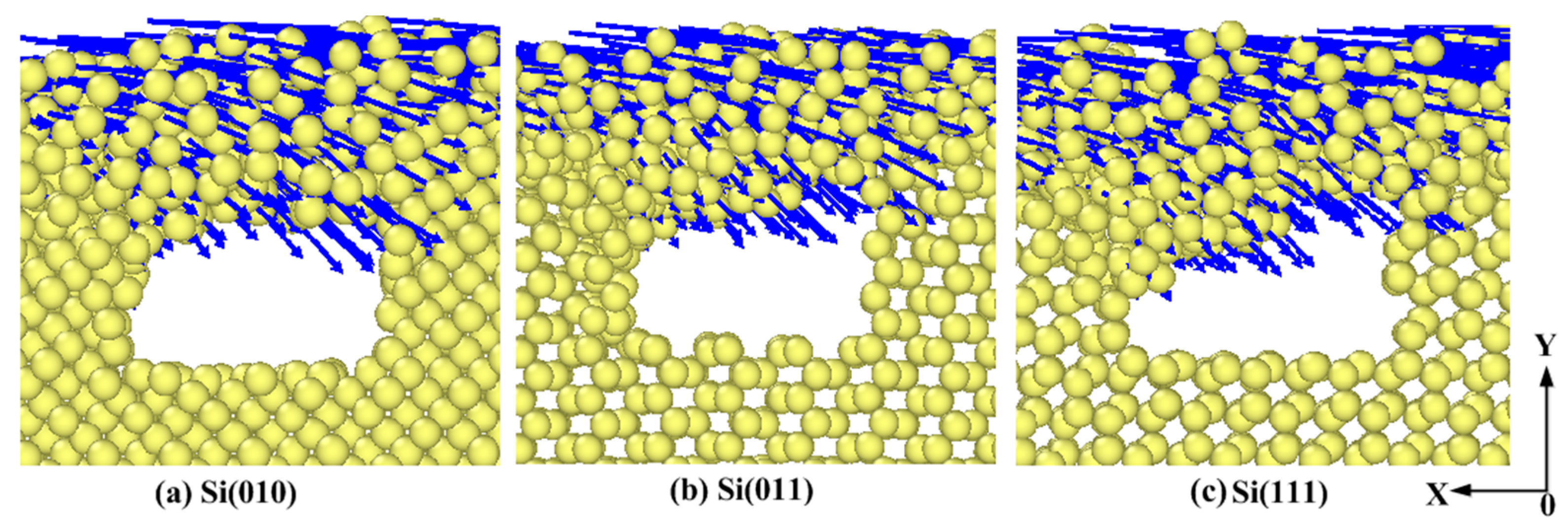 Micromachines 11 00742 g006