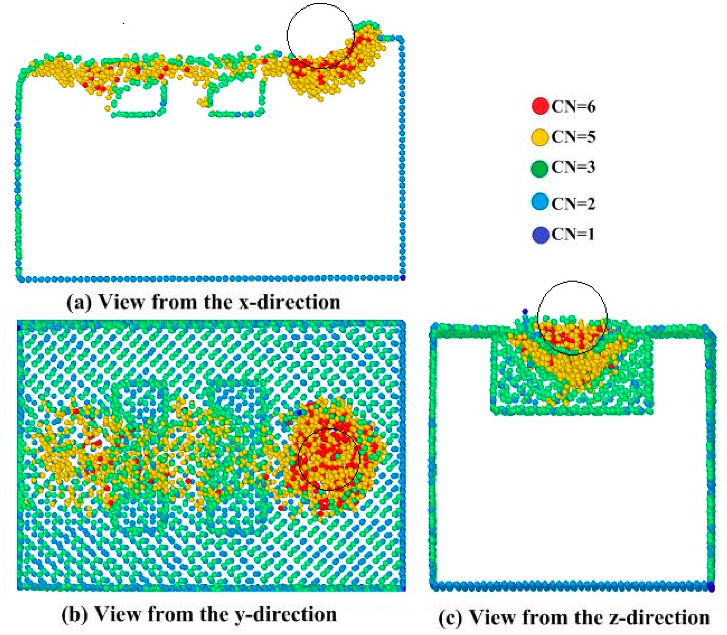 Micromachines 11 00742 g009