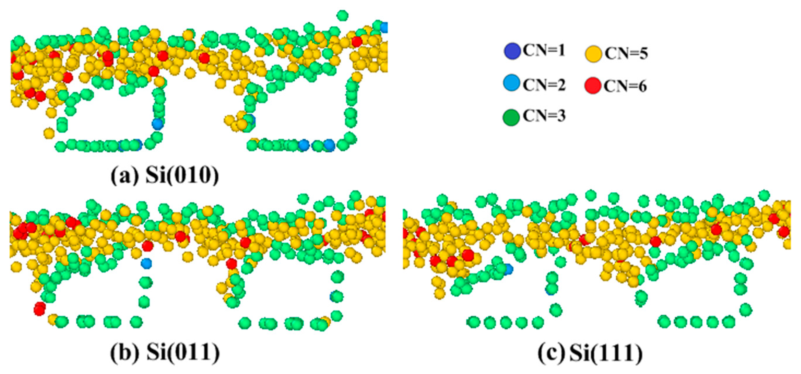 Micromachines 11 00742 g011