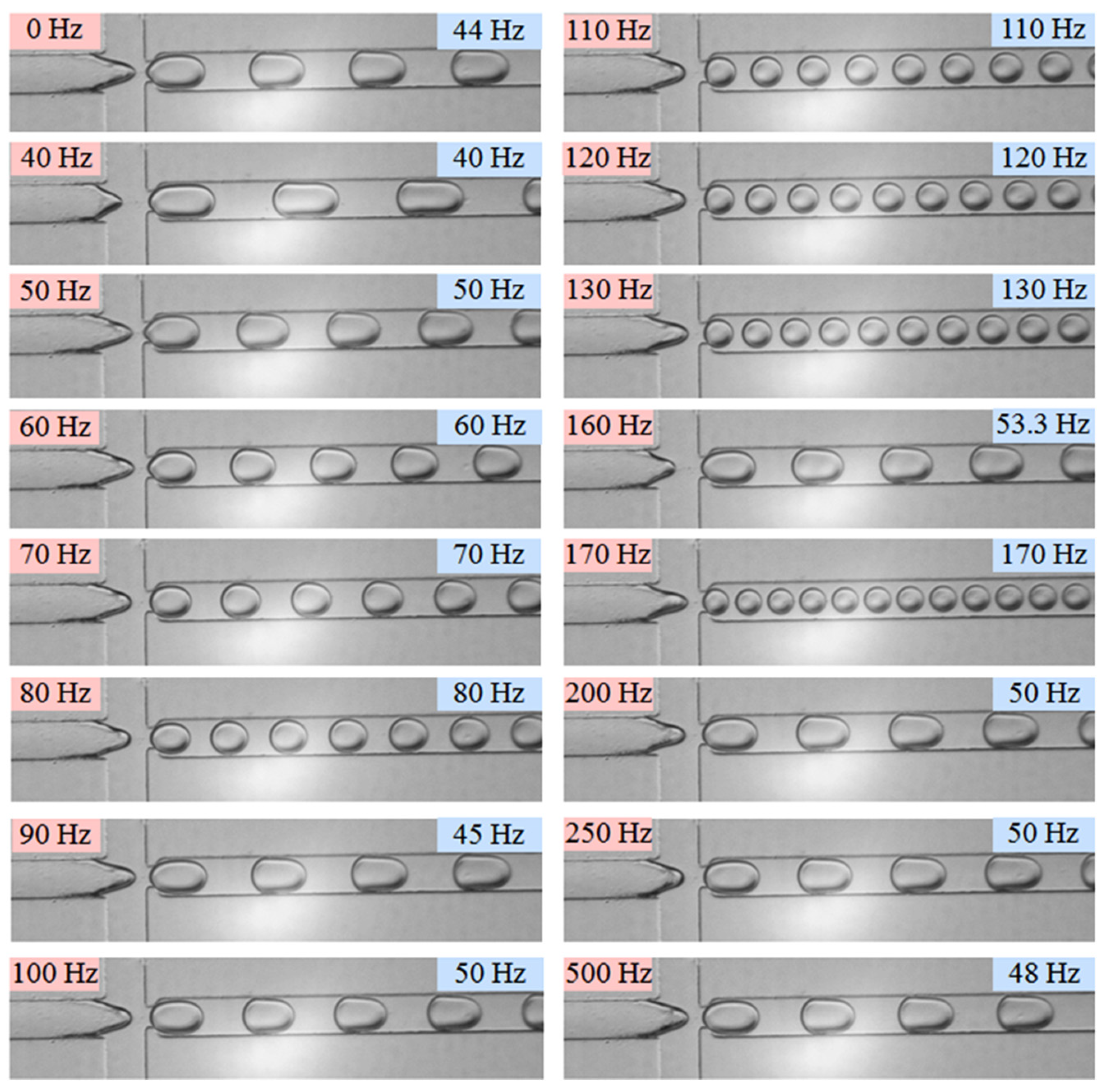 Micromachines 11 00743 g003 Micromachines 11 00743 g003