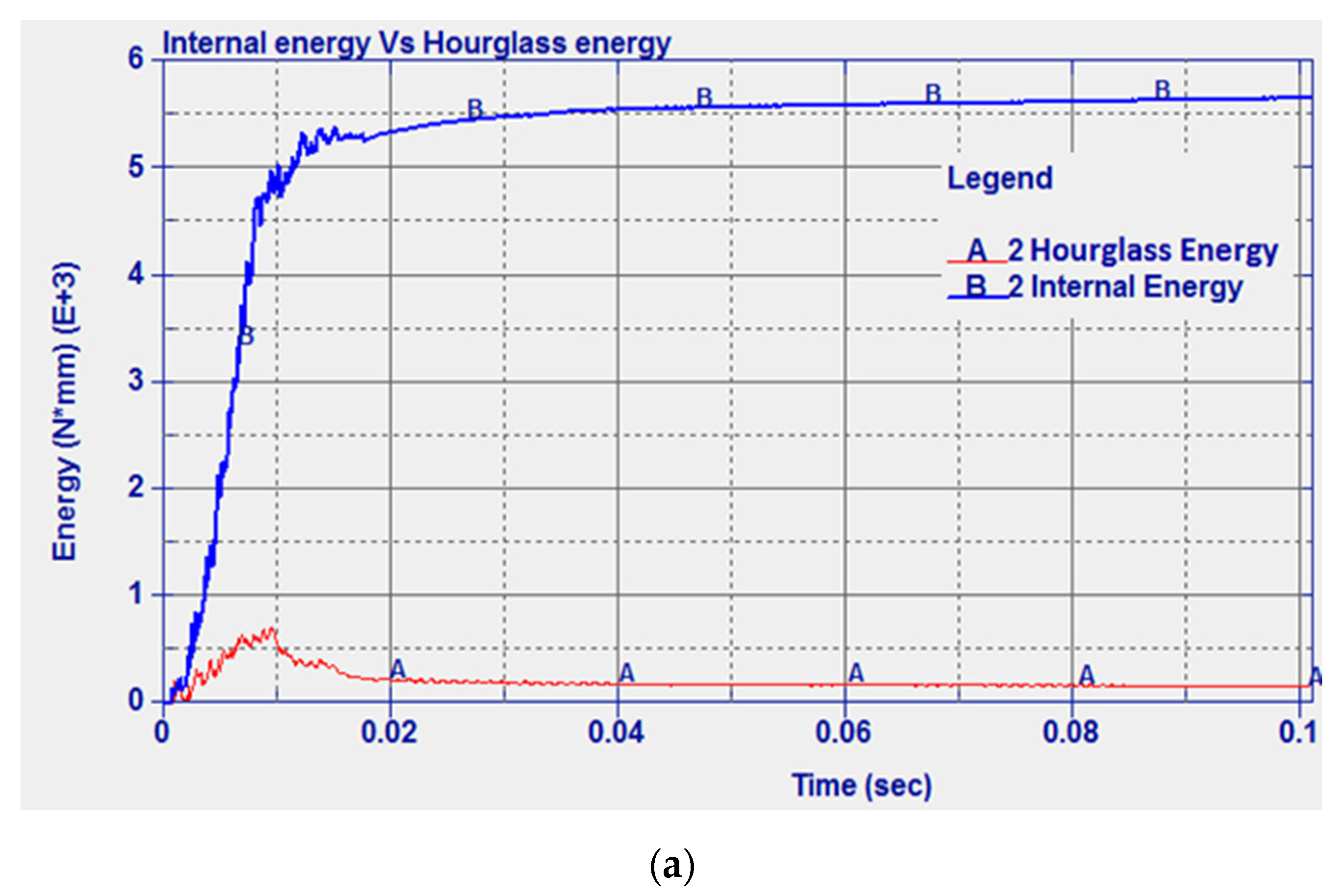 Micromachines 11 00745 g006a