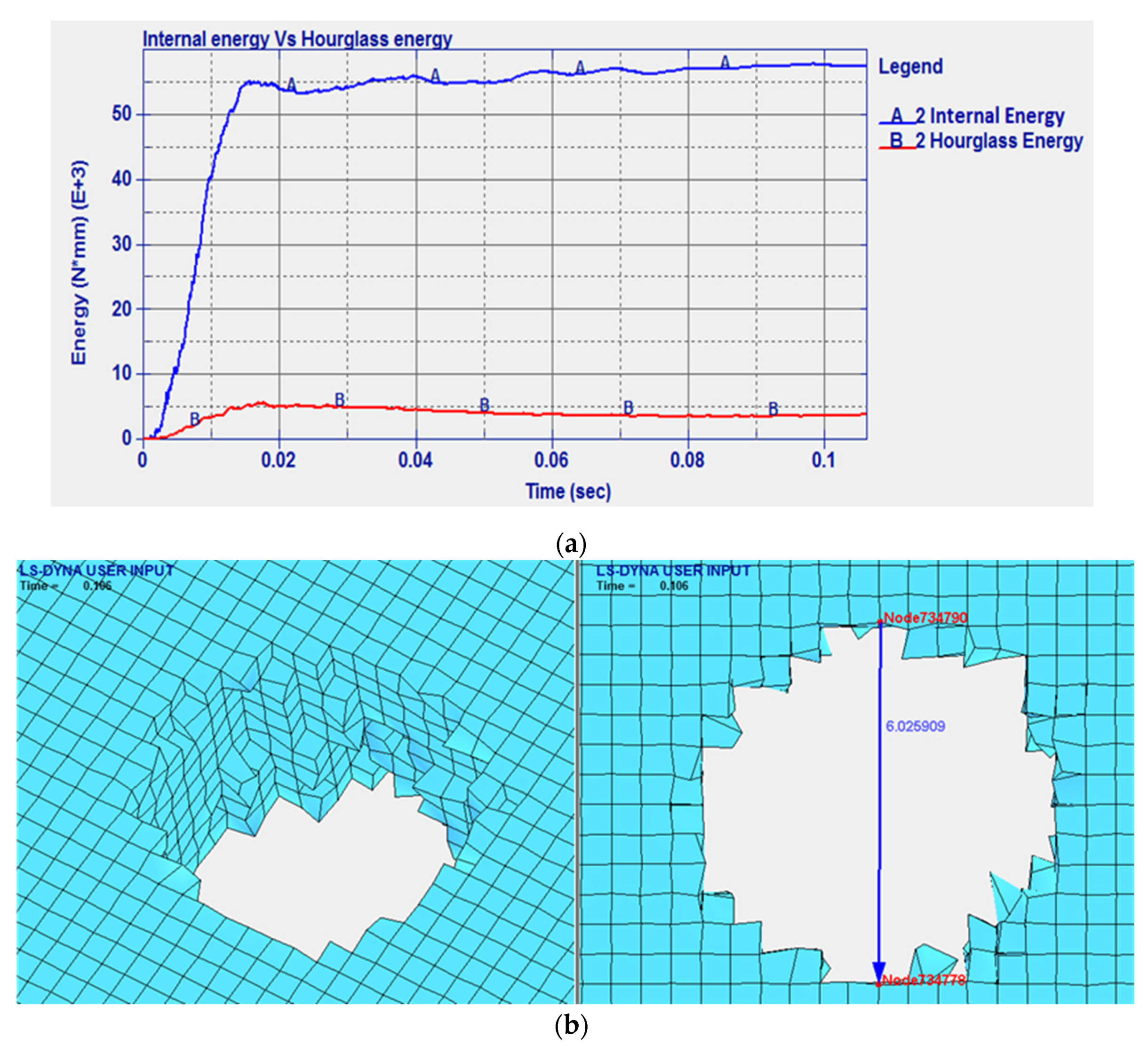 Micromachines 11 00745 g008