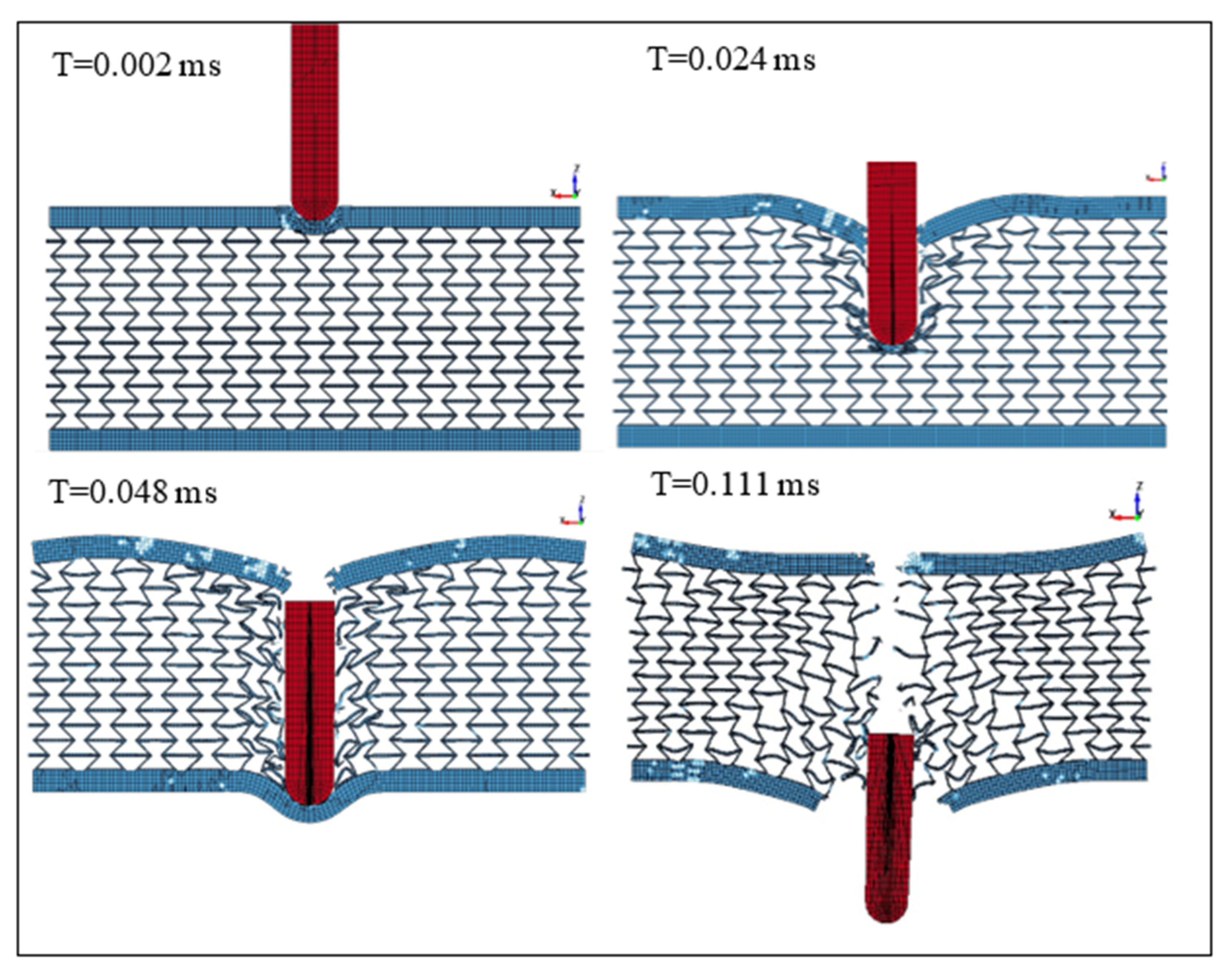 Micromachines 11 00745 g015