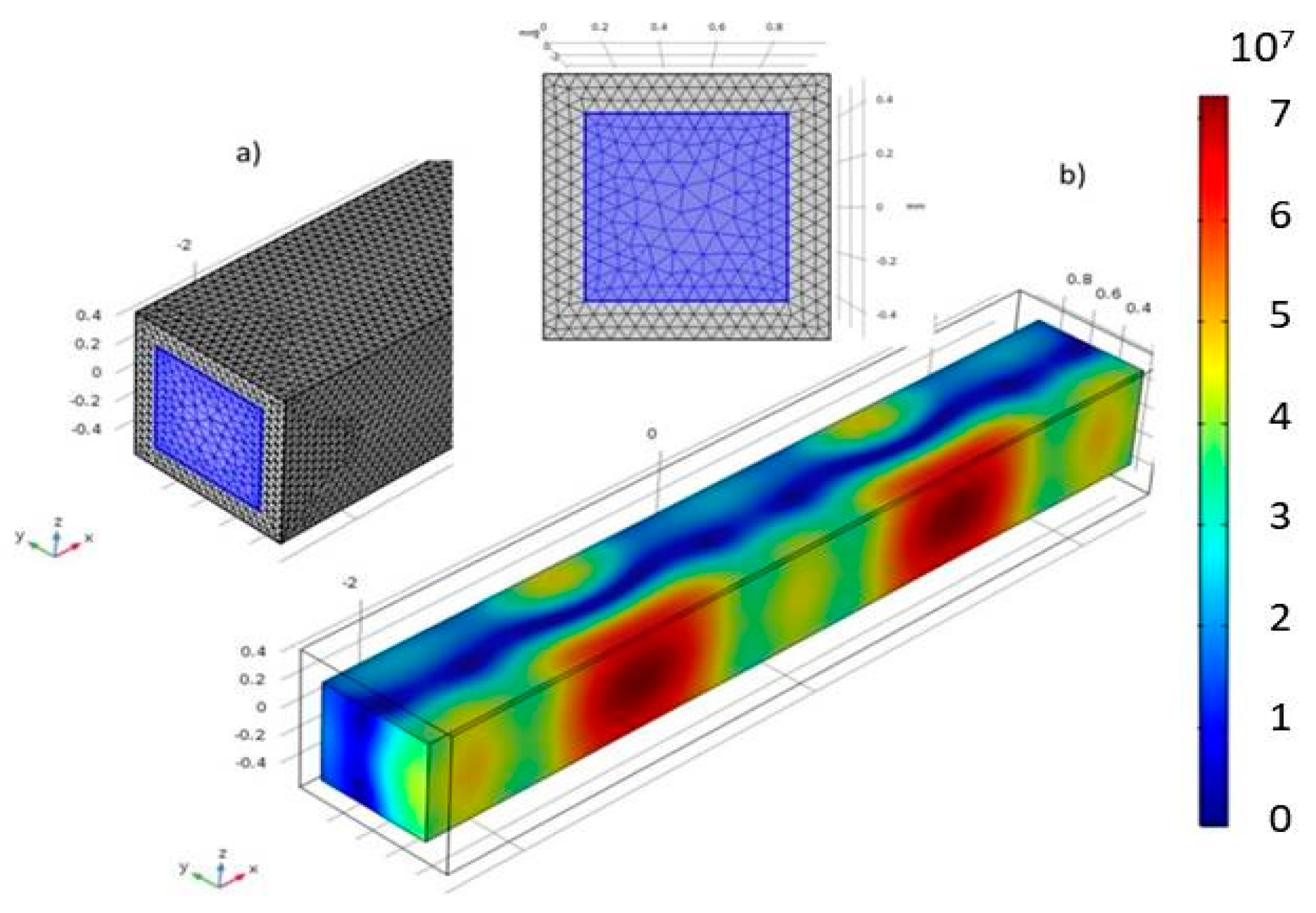 Micromachines 11 00751 g002