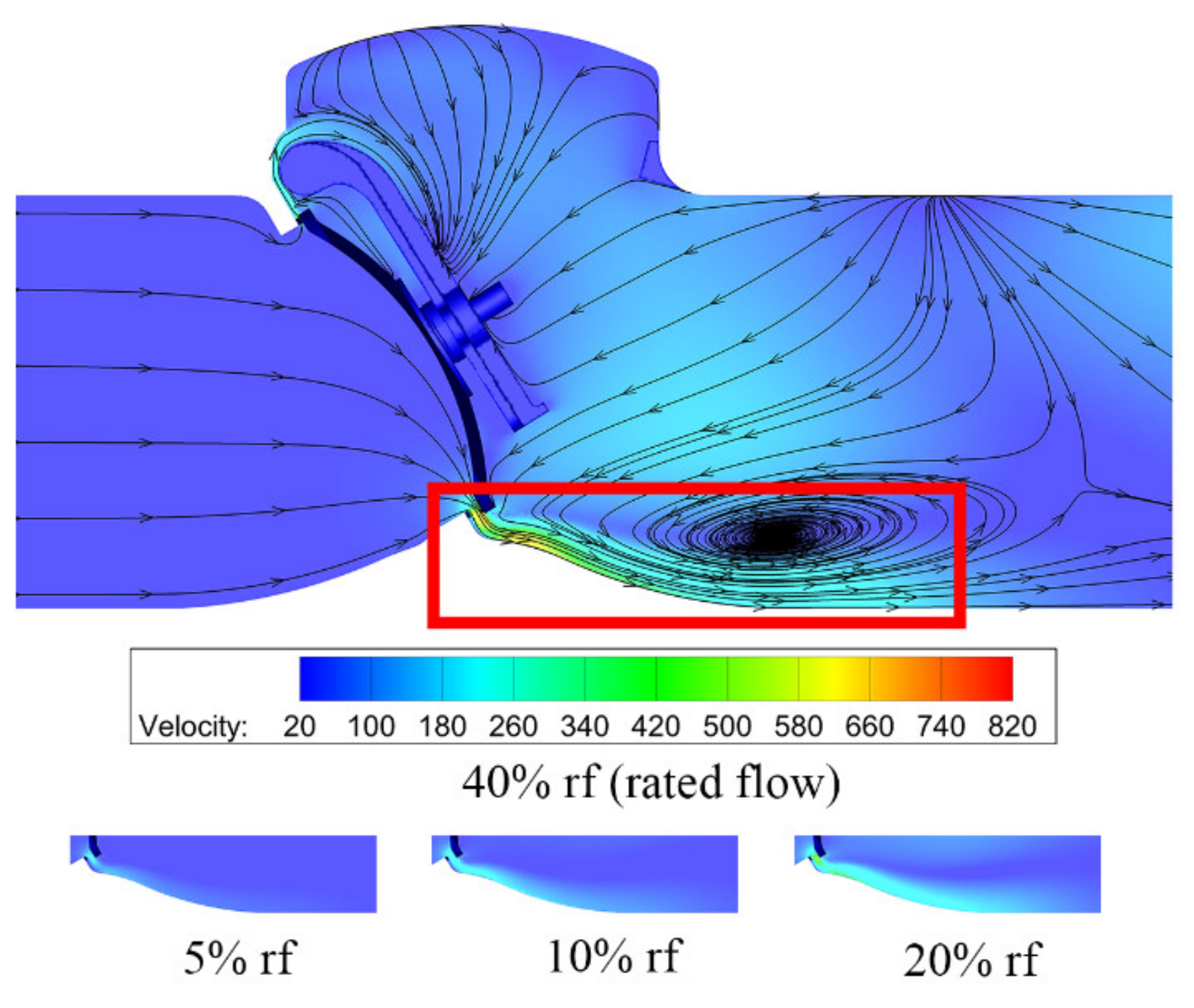 Micromachines 11 00758 g004