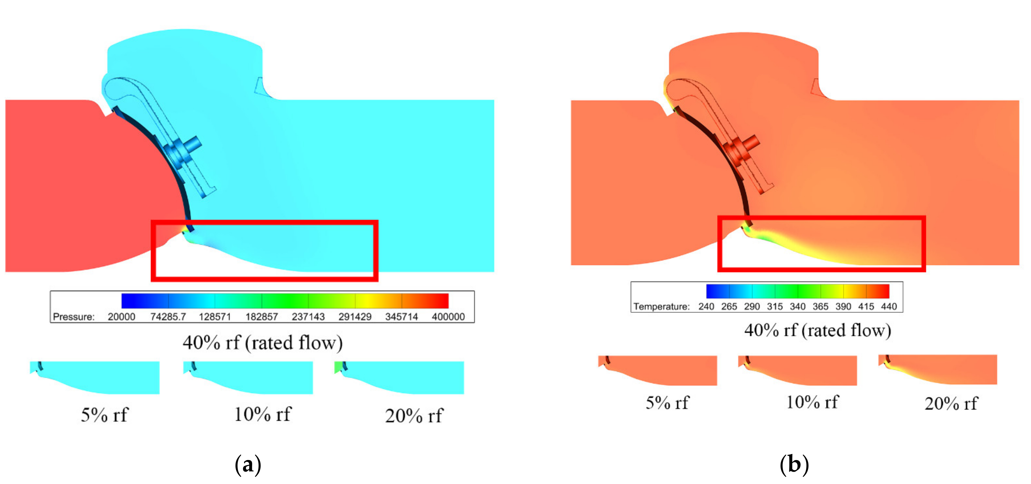 Micromachines 11 00758 g005