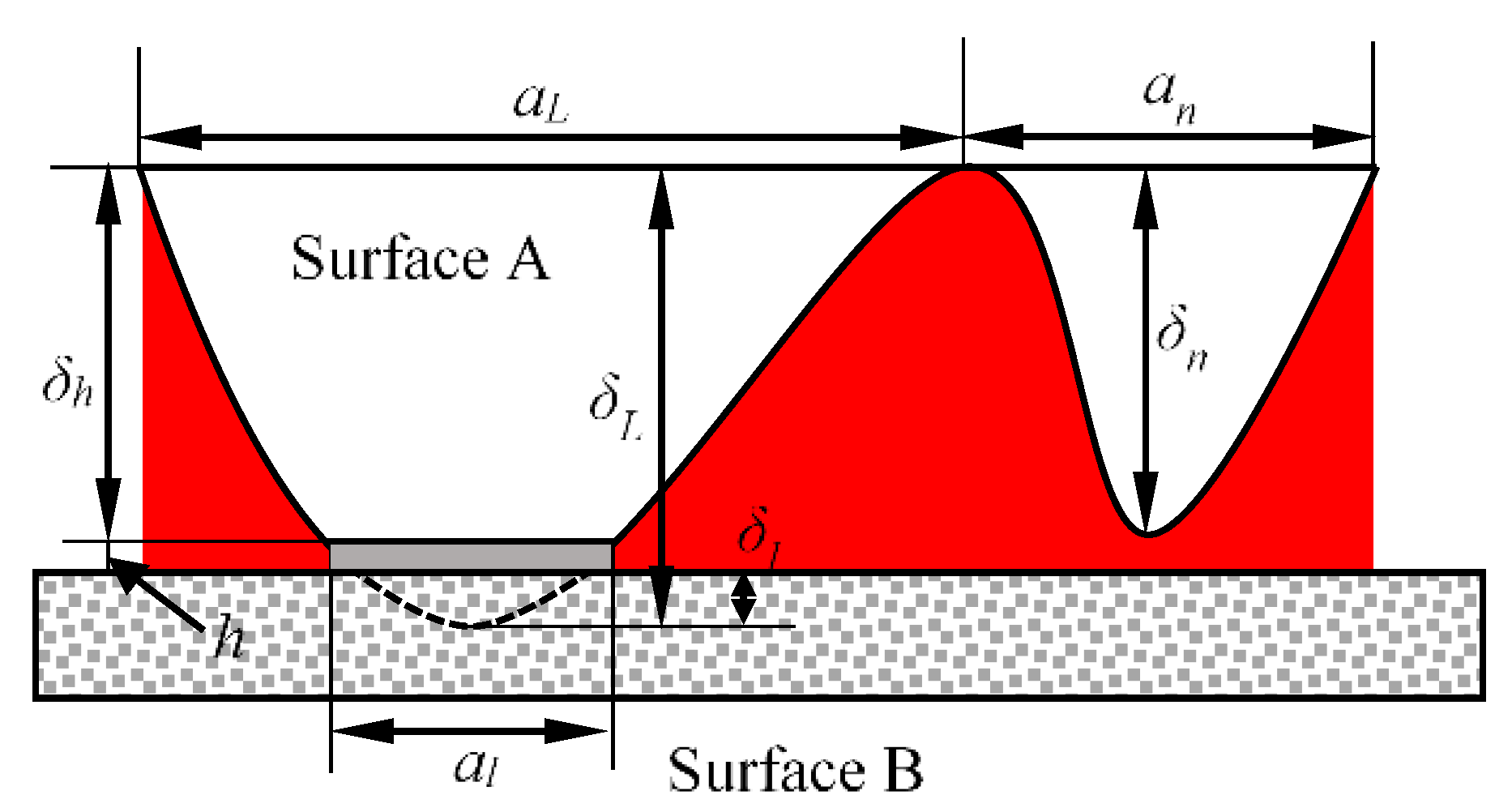 Micromachines 11 00759 g002