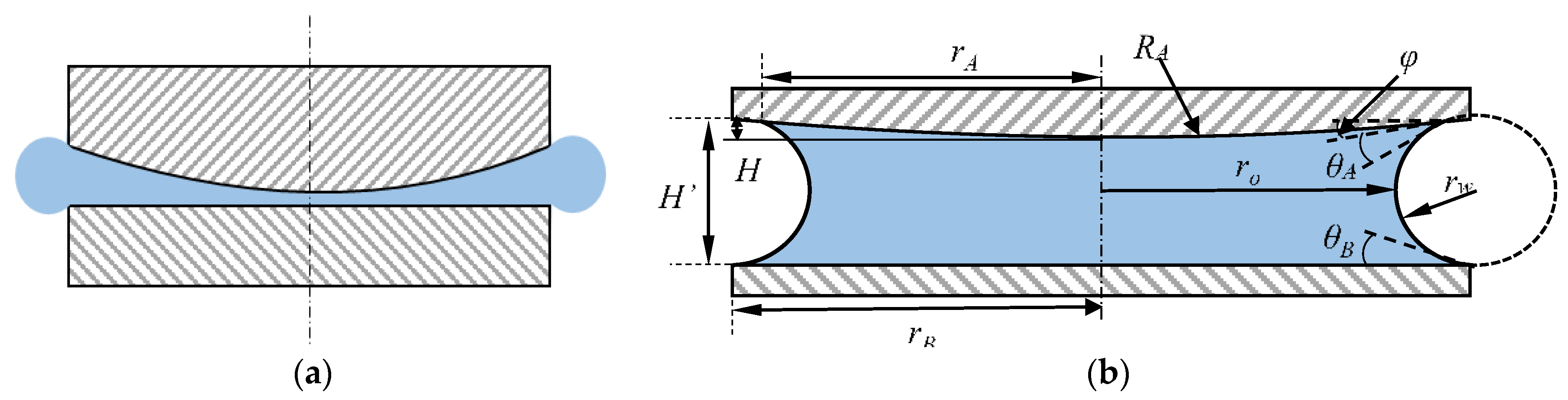 Micromachines 11 00759 g003