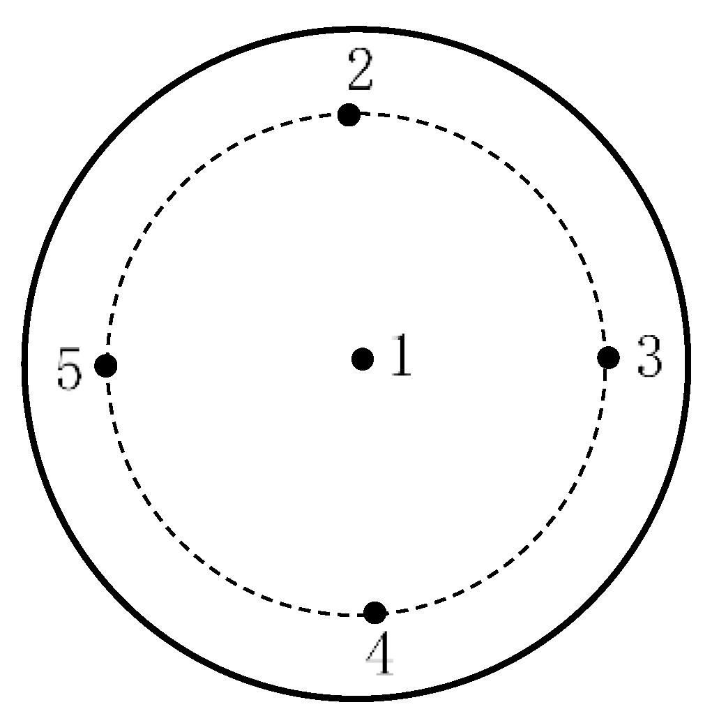 Micromachines 11 00759 g008
