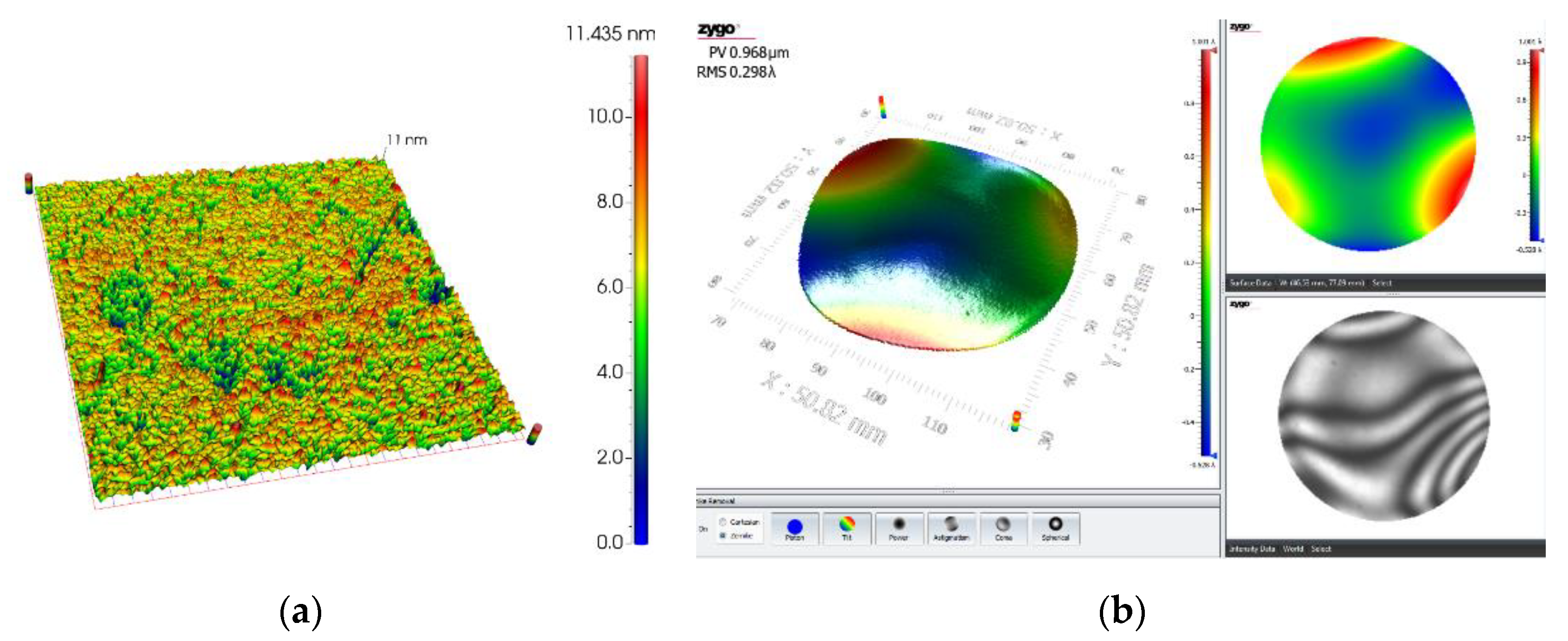 Micromachines 11 00759 g010