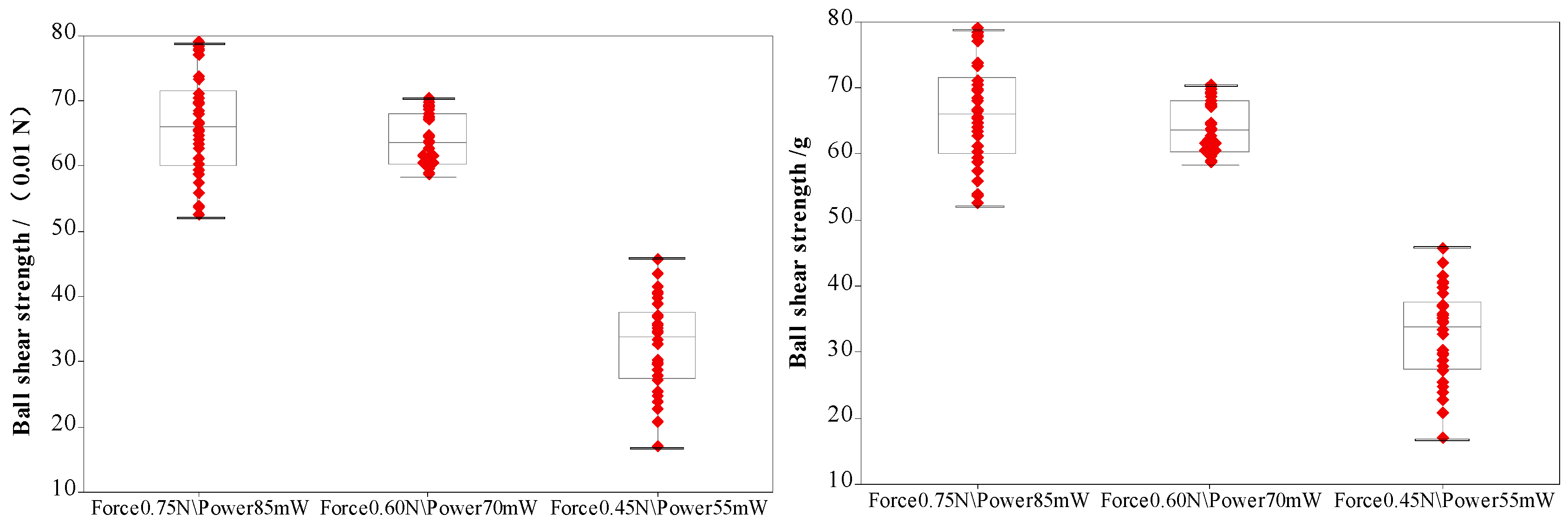 Micromachines 11 00777 g011