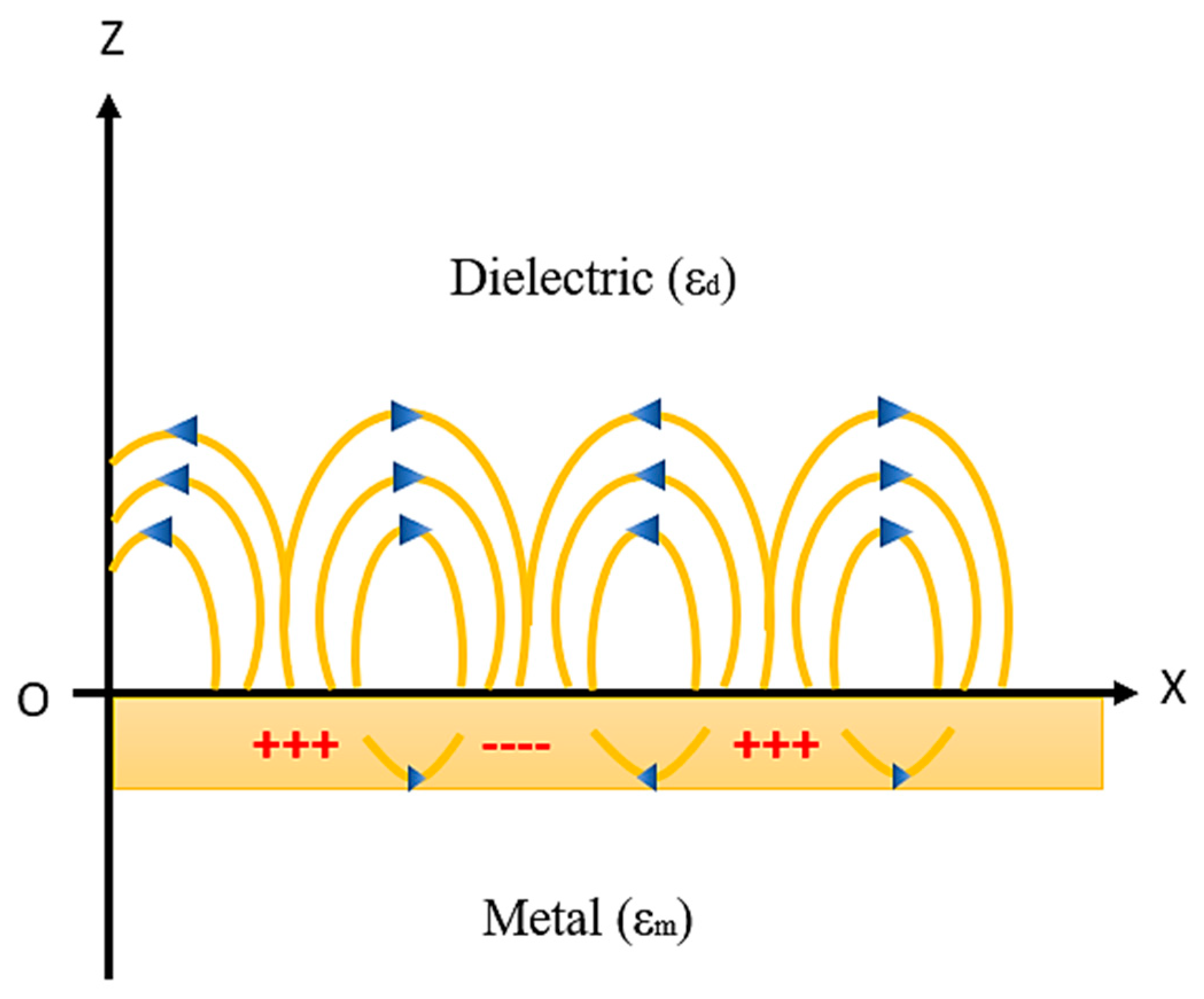 Micromachines 11 00779 g006