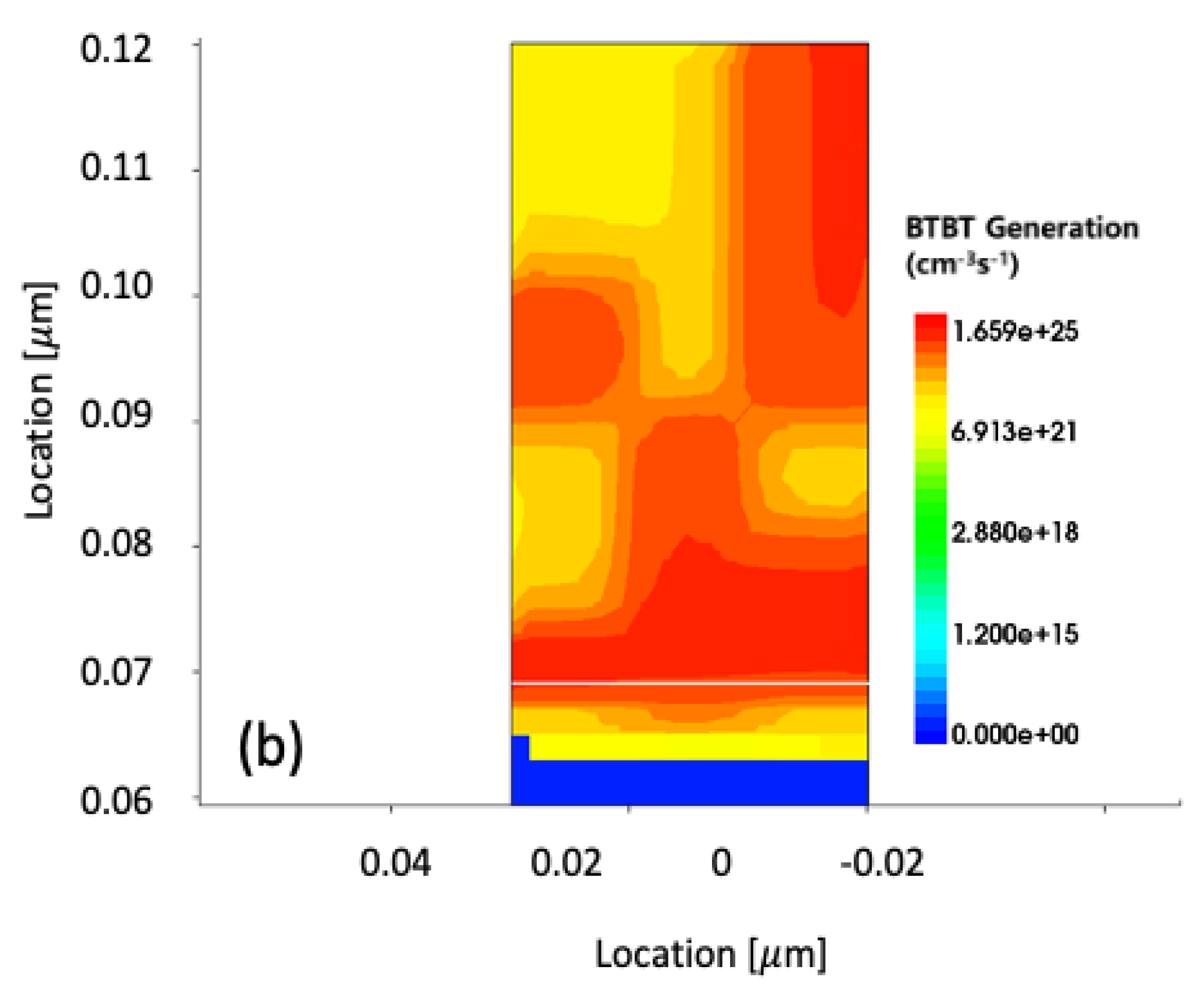 Micromachines 11 00780 g003b