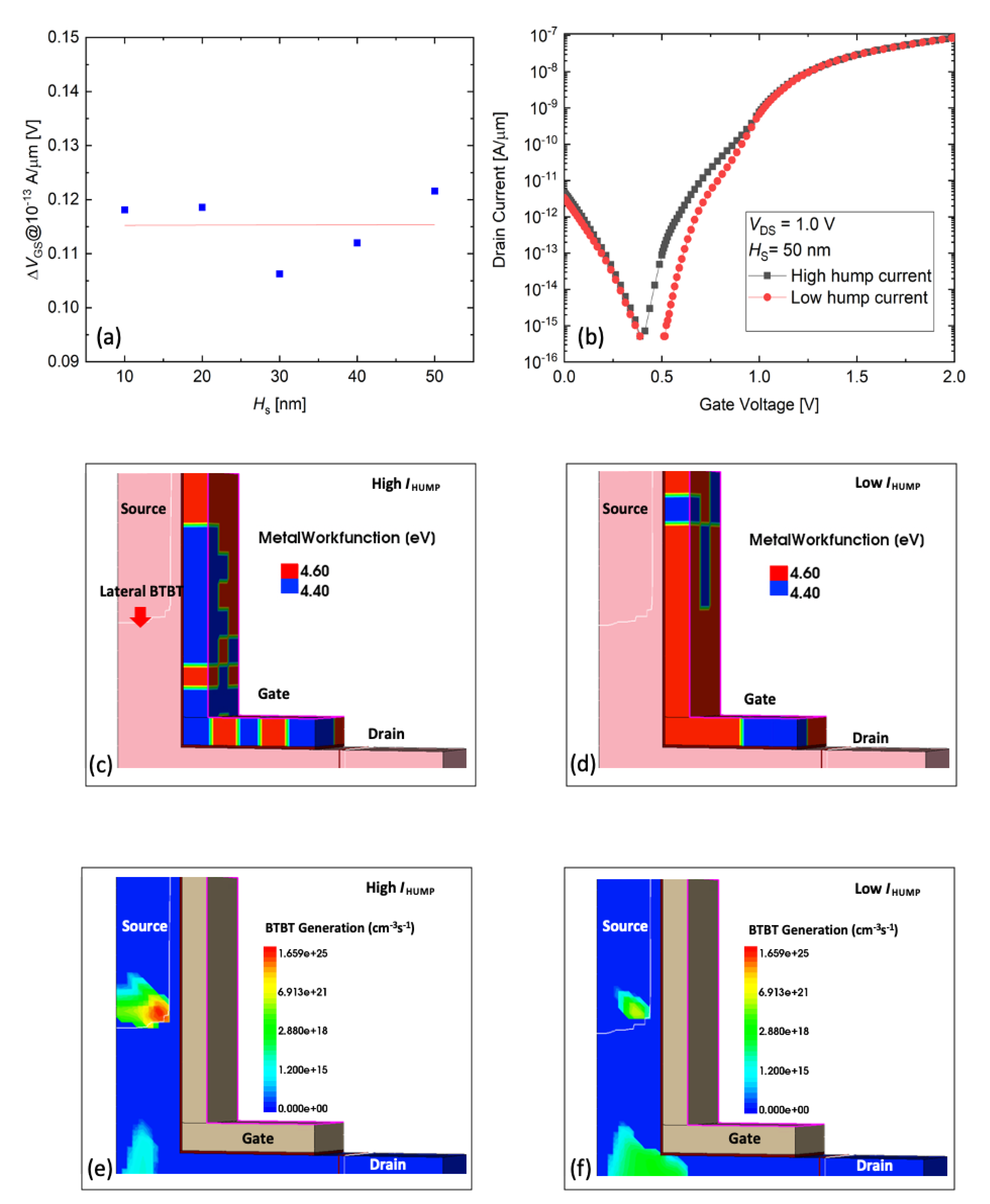 Micromachines 11 00780 g004