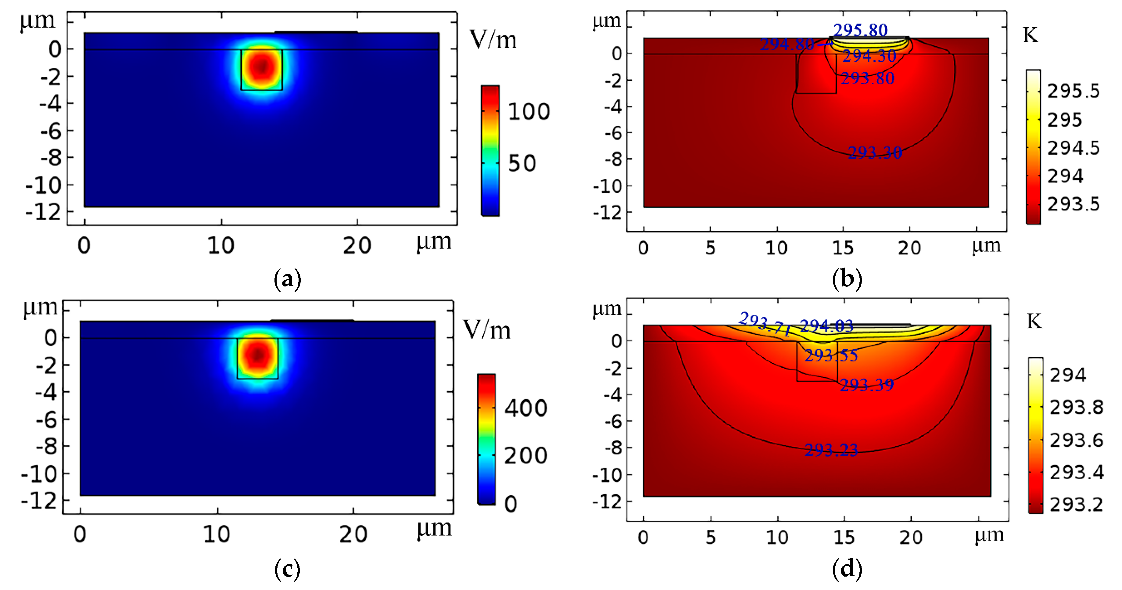 Micromachines 11 00783 g003