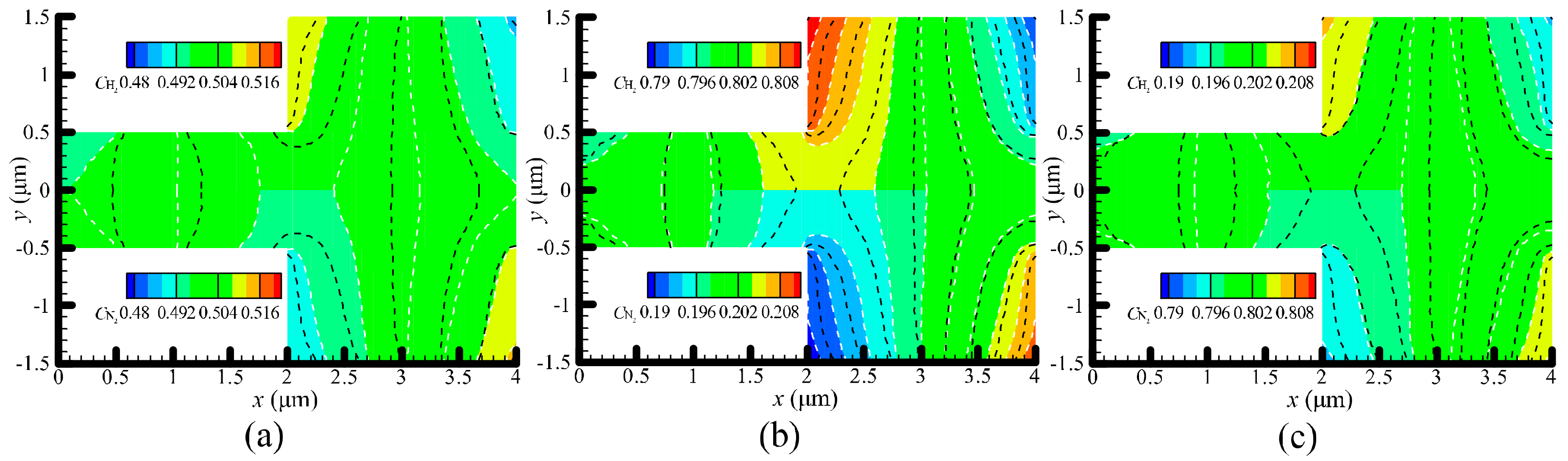 Micromachines 11 00784 g008 Micromachines 11 00784 g008