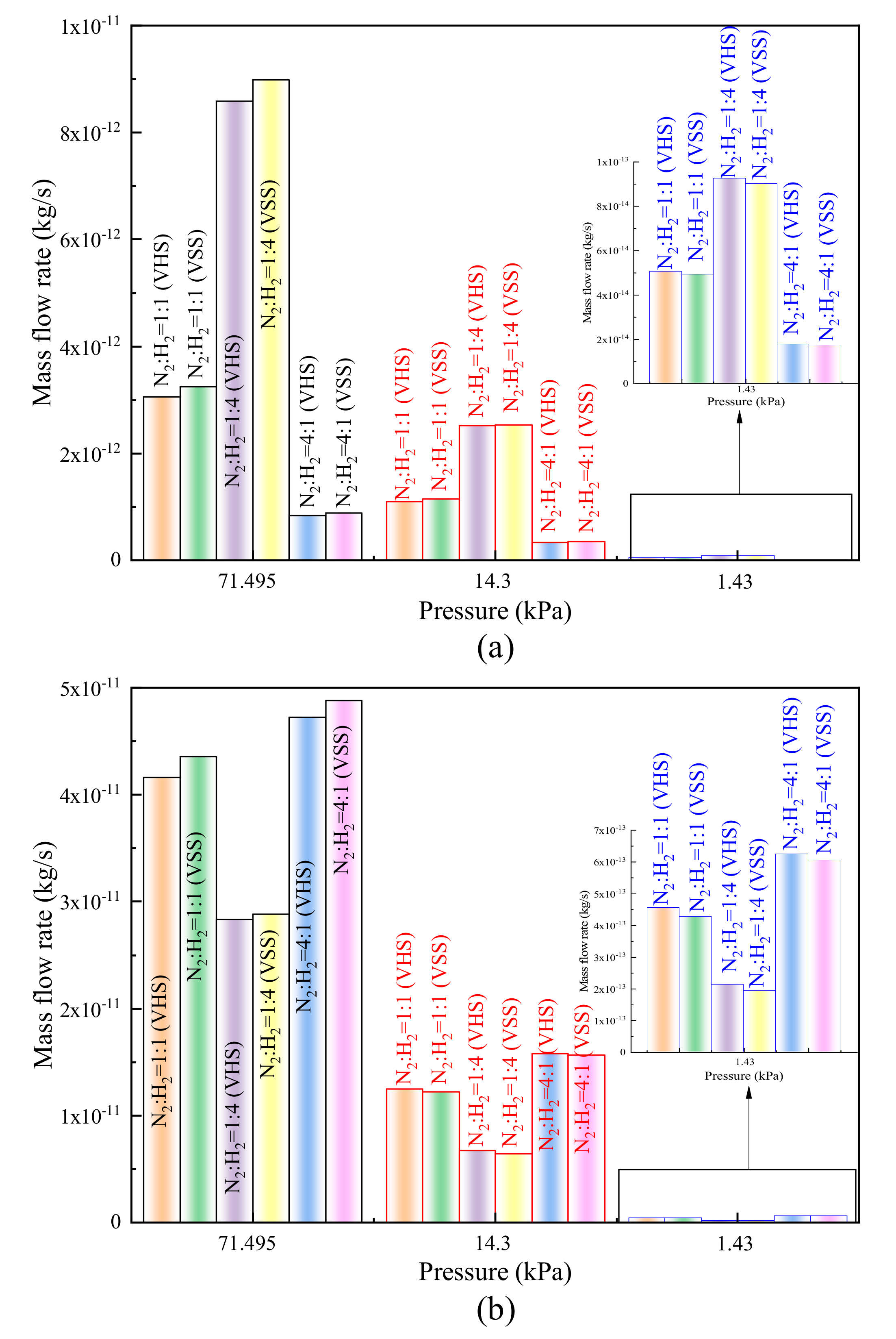 Micromachines 11 00784 g009 Micromachines 11 00784 g009