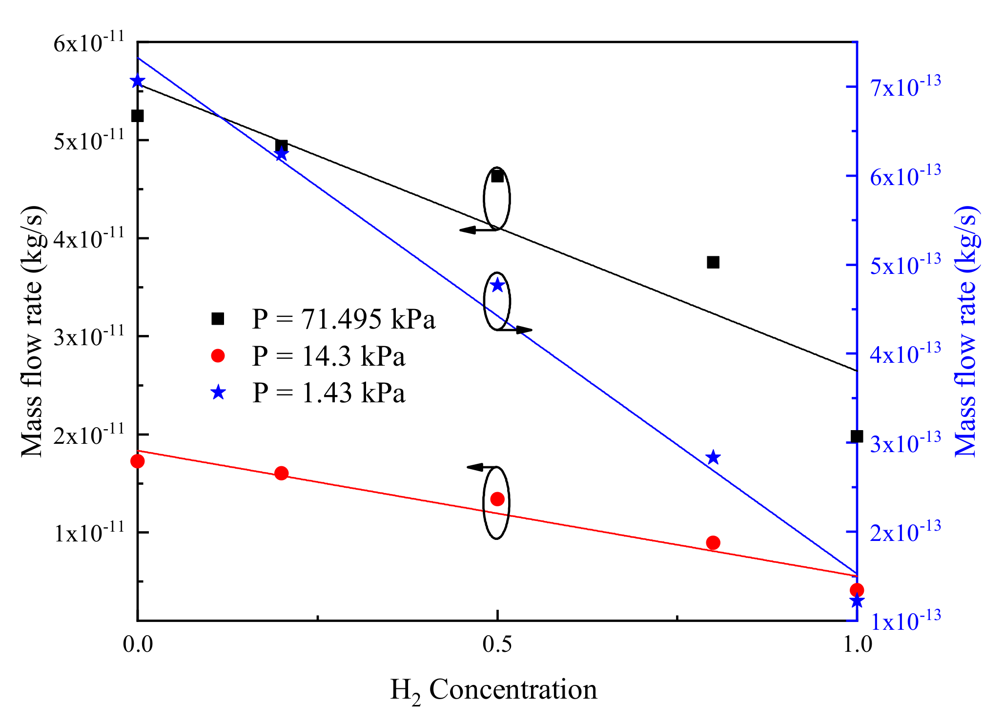 Micromachines 11 00784 g010 Micromachines 11 00784 g010