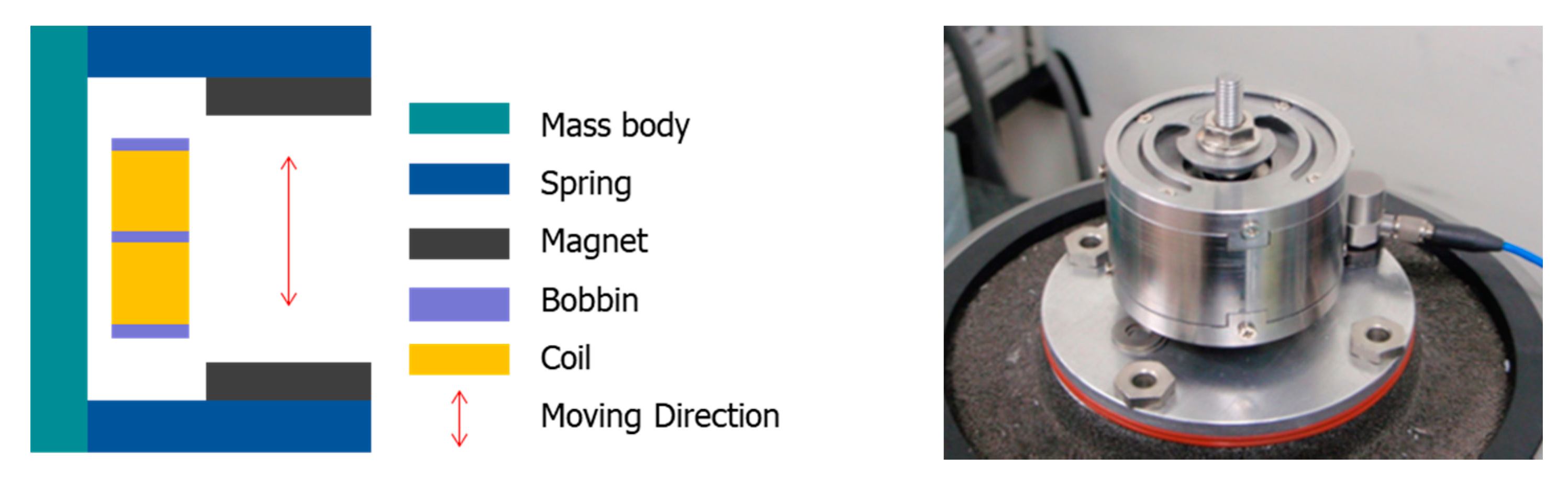 Micromachines 11 00785 g001