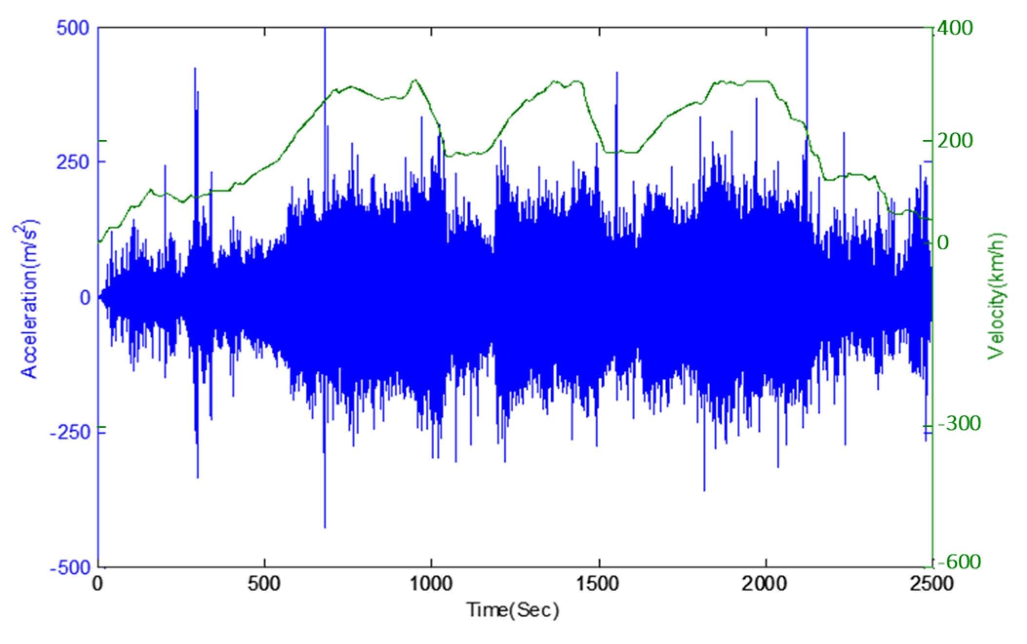 Micromachines 11 00785 g005