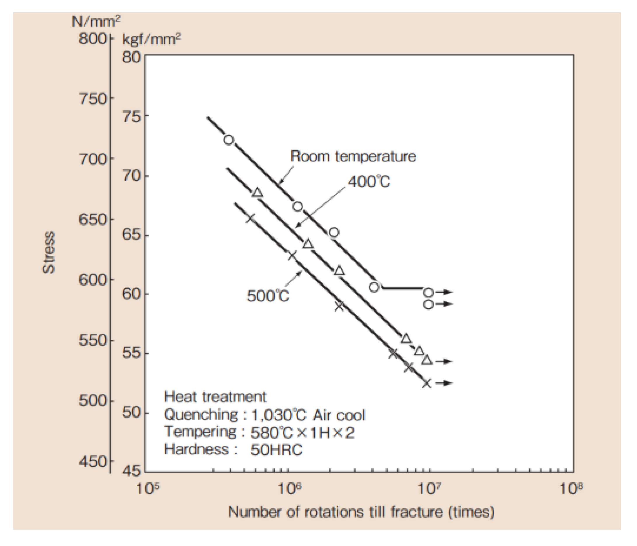 Micromachines 11 00785 g018