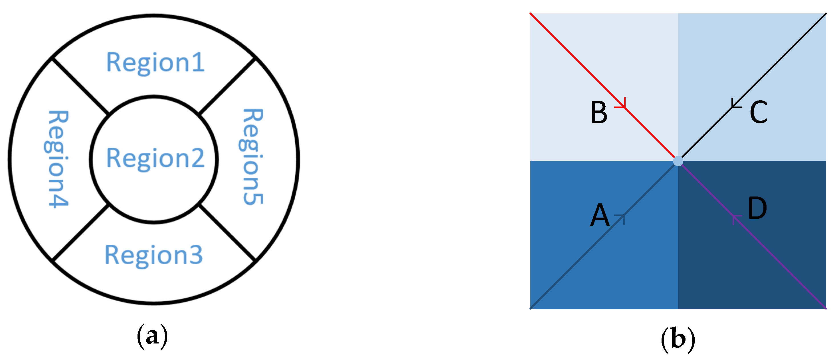 Micromachines 11 00789 g015