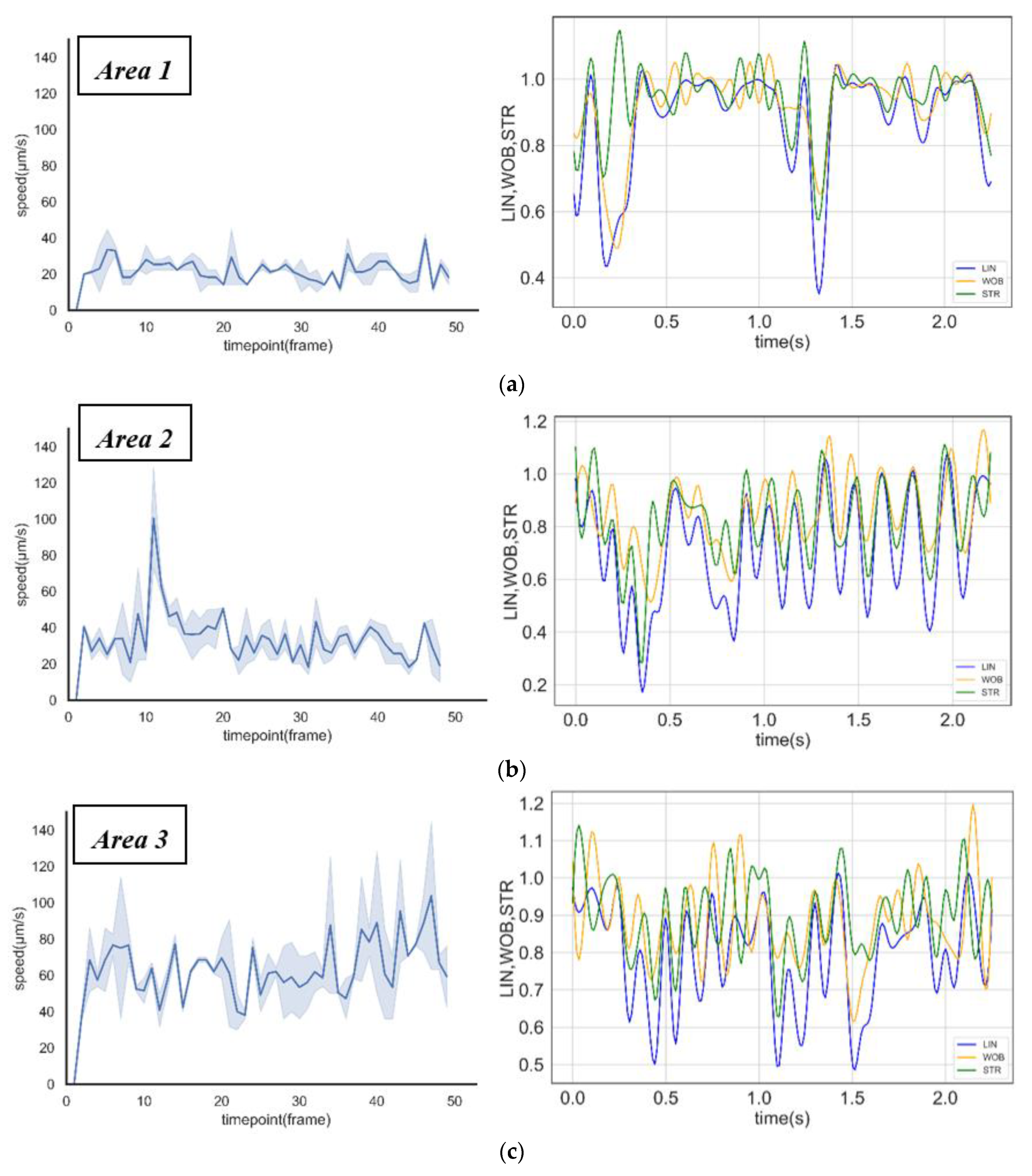 Micromachines 11 00793 g006