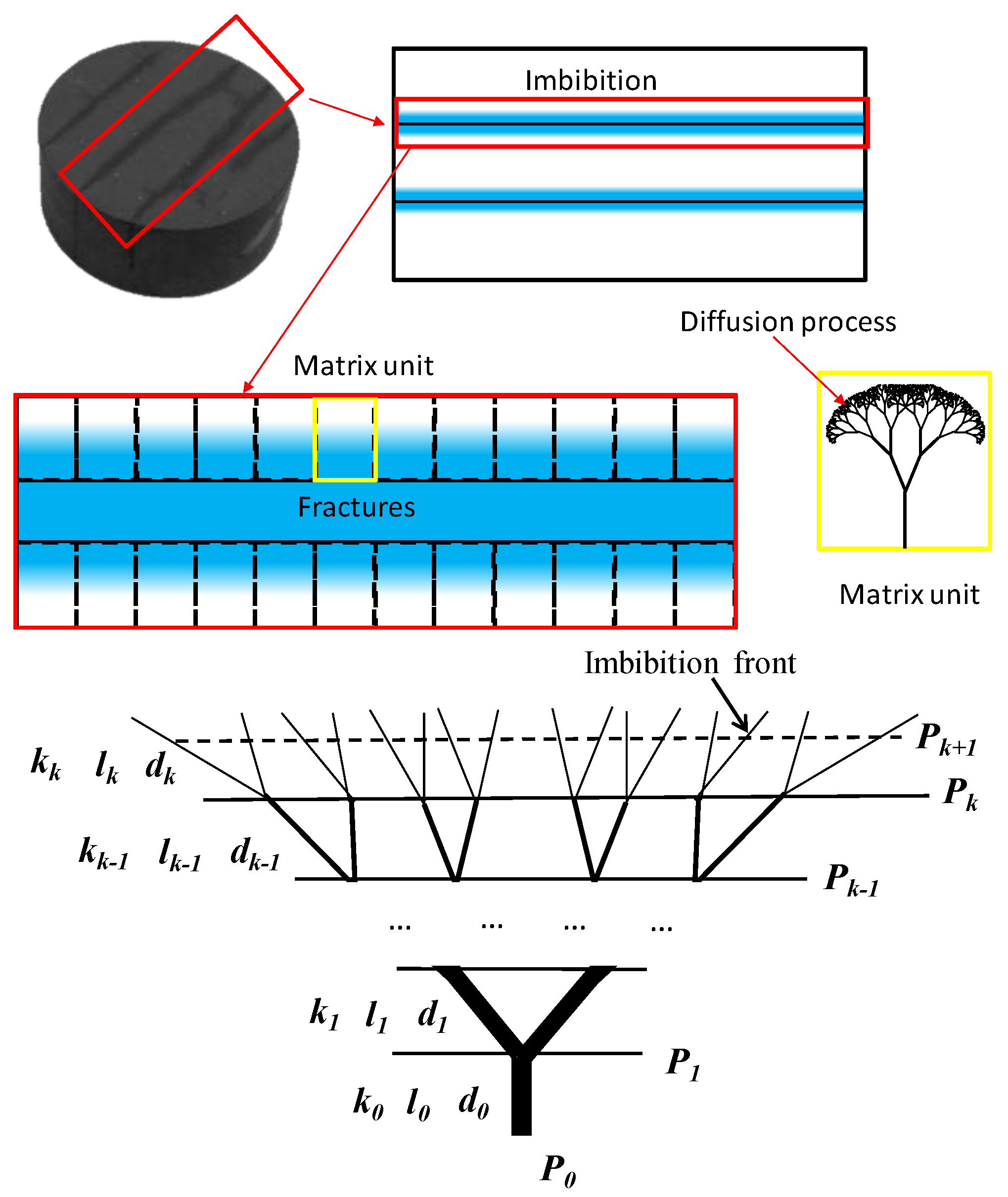 Micromachines 11 00794 g002