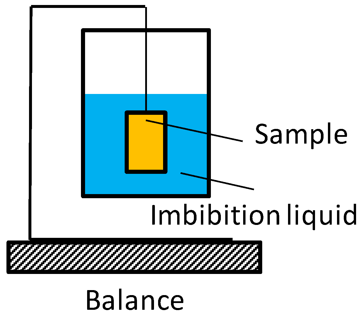 Micromachines 11 00794 g003