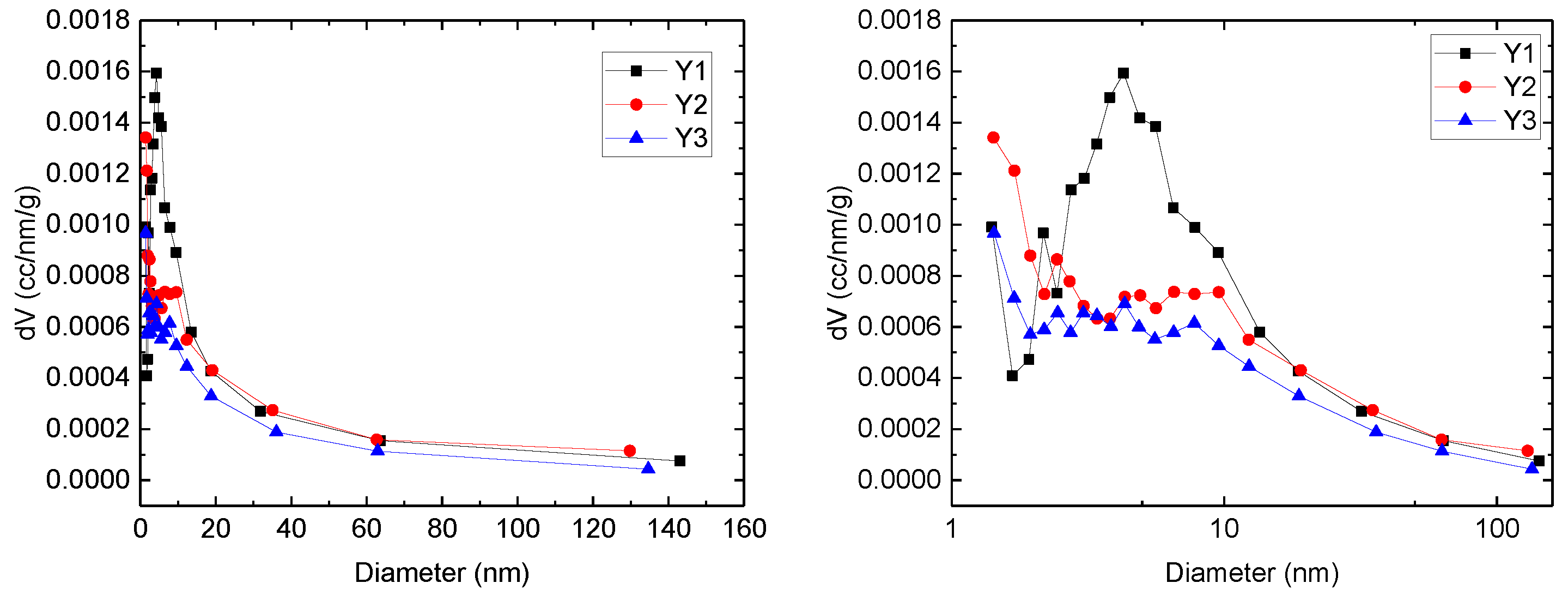 Micromachines 11 00794 g005